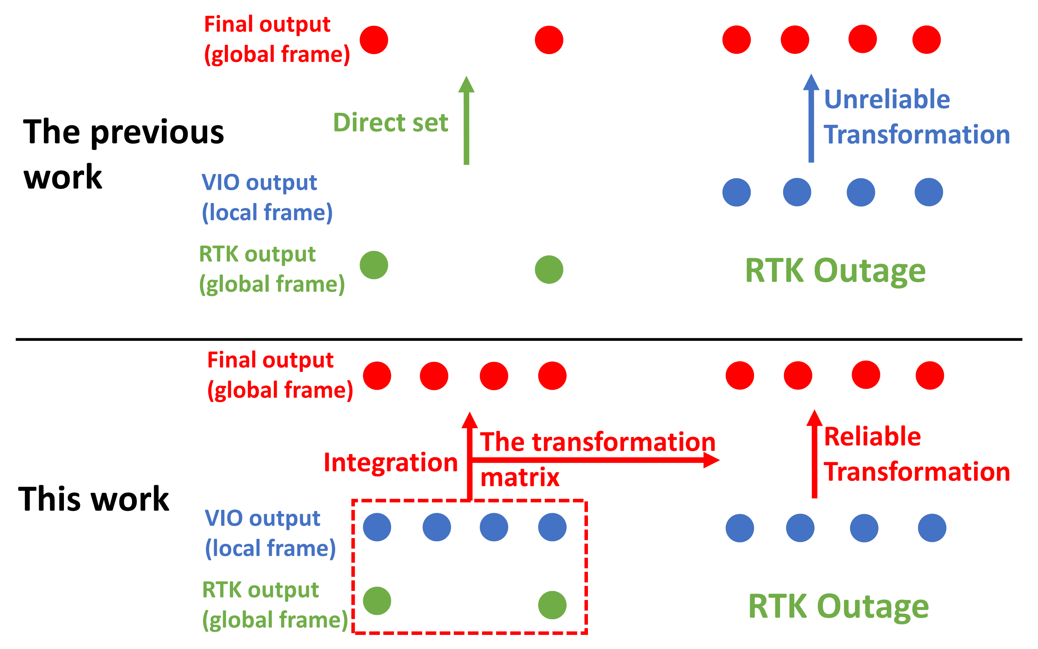 Ijgi 10 00699 g009 550