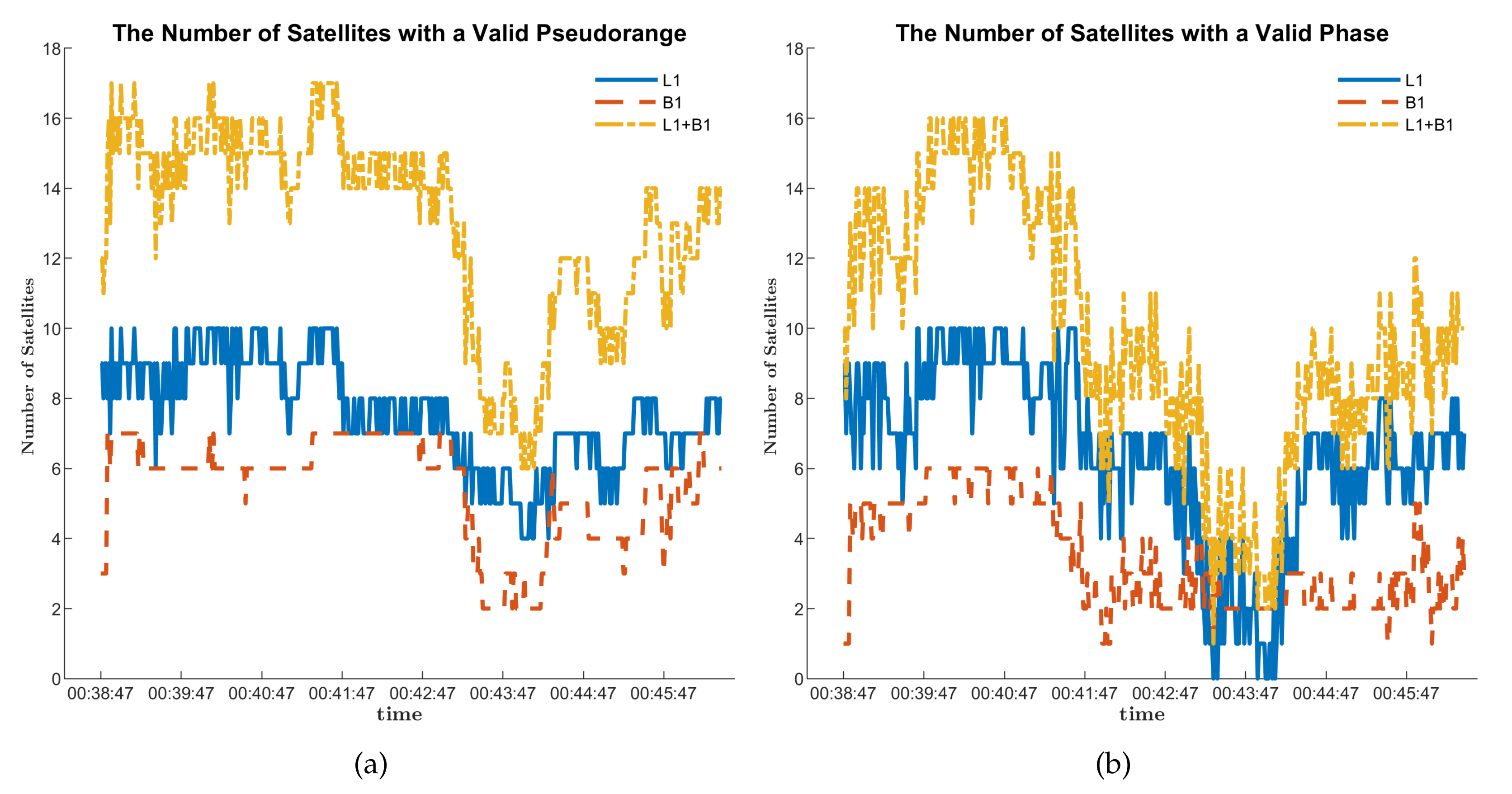 Ijgi 10 00699 g011 550