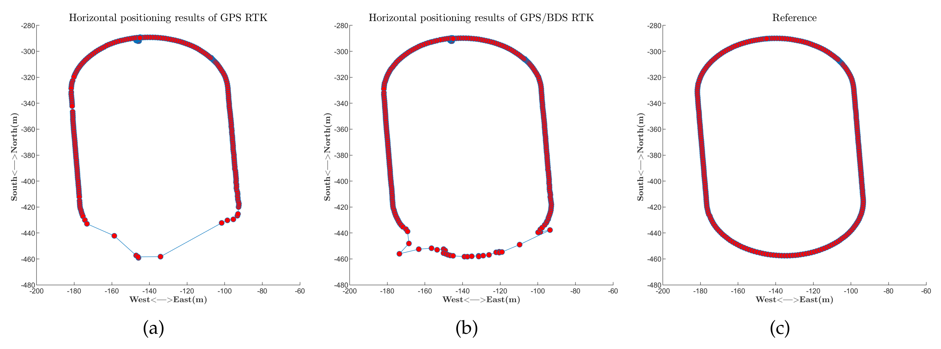 Ijgi 10 00699 g012 550