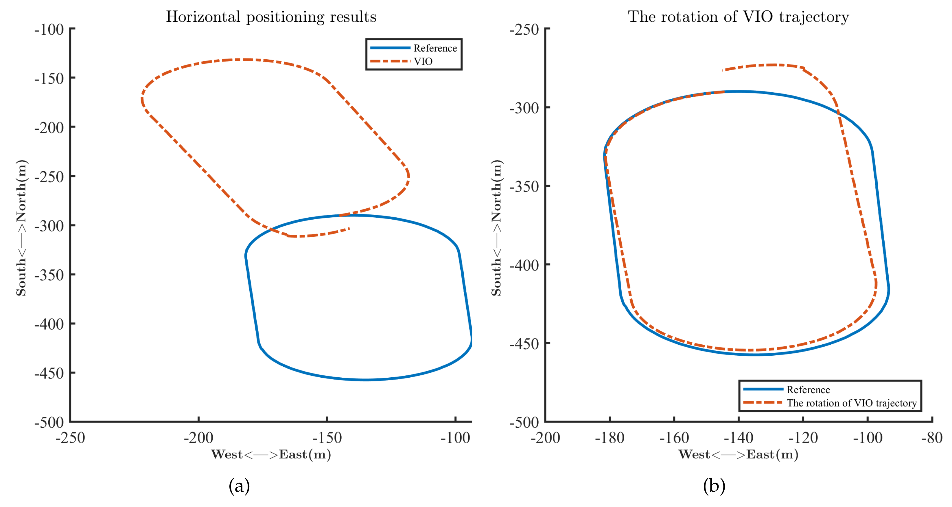 Ijgi 10 00699 g013 550