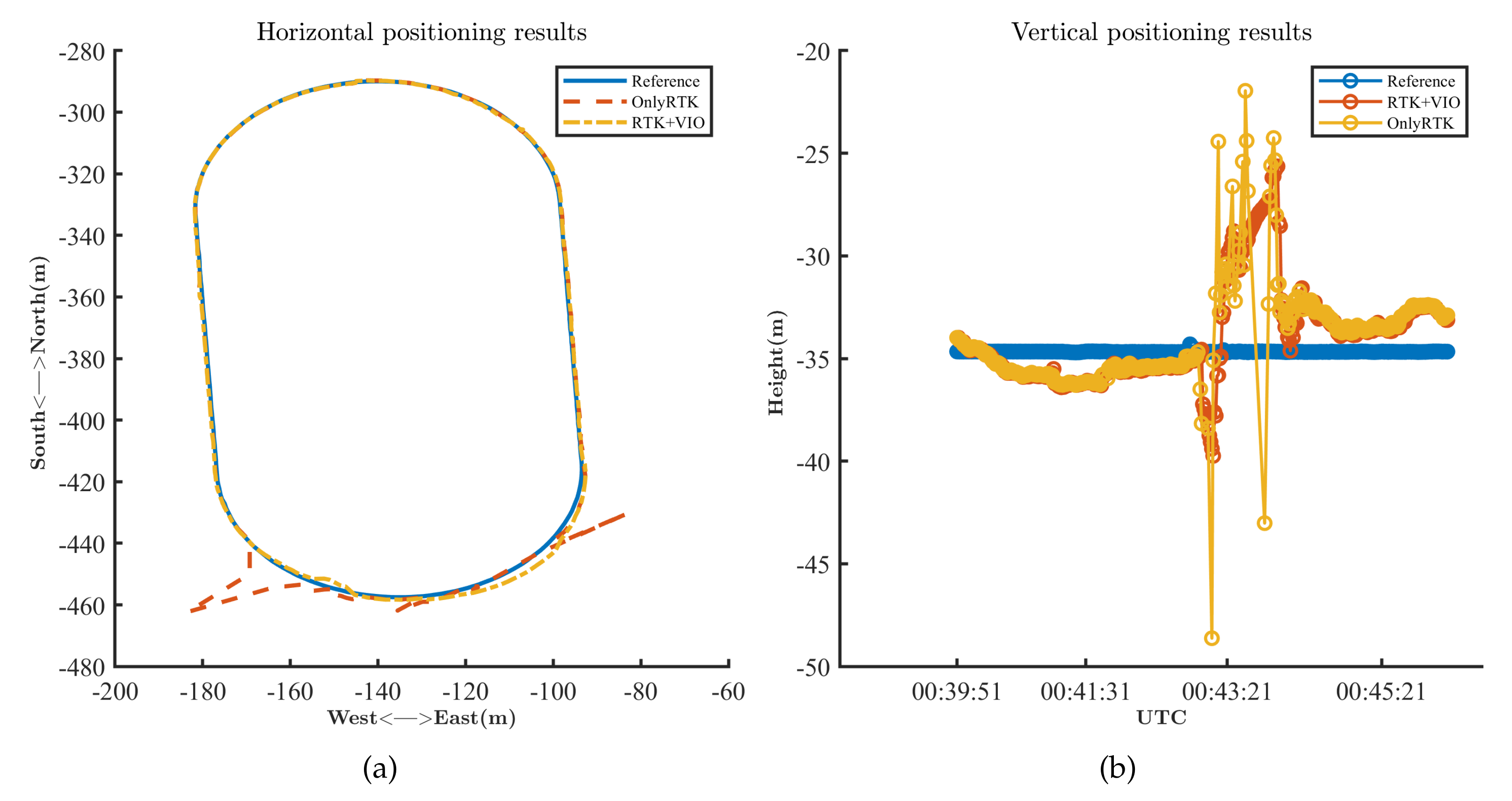 Ijgi 10 00699 g014 550
