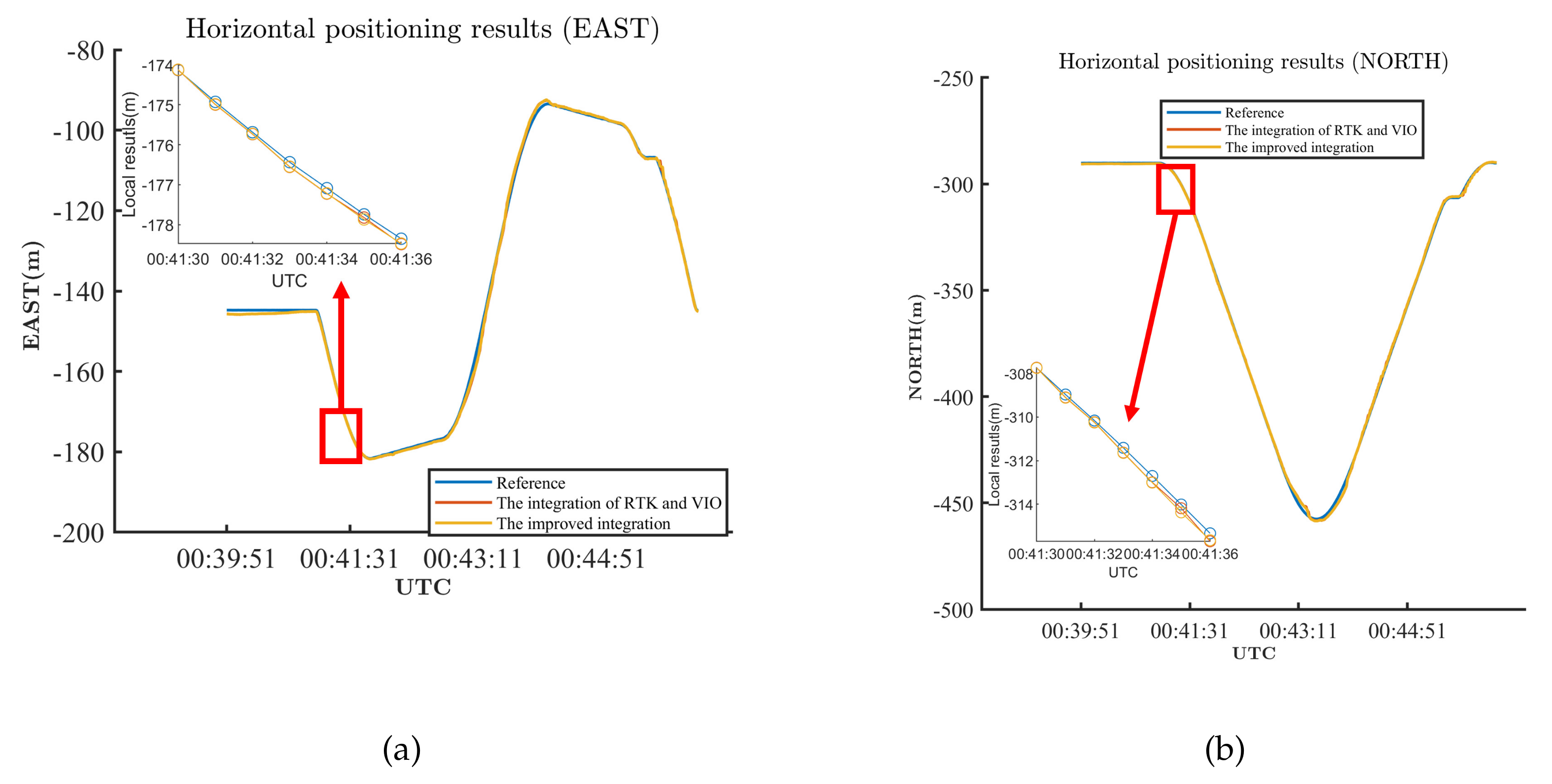 Ijgi 10 00699 g017 550