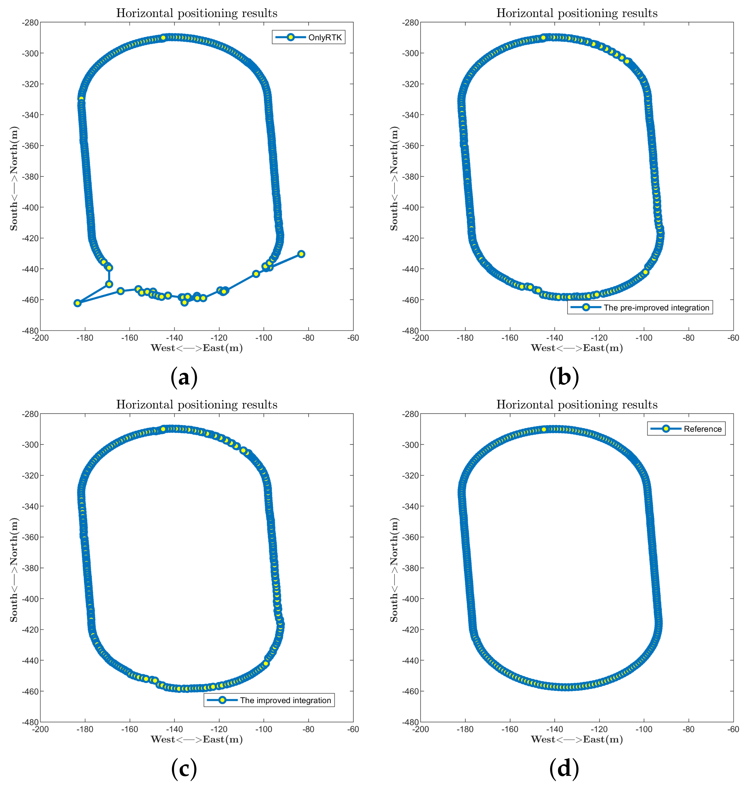 Ijgi 10 00699 g020 550