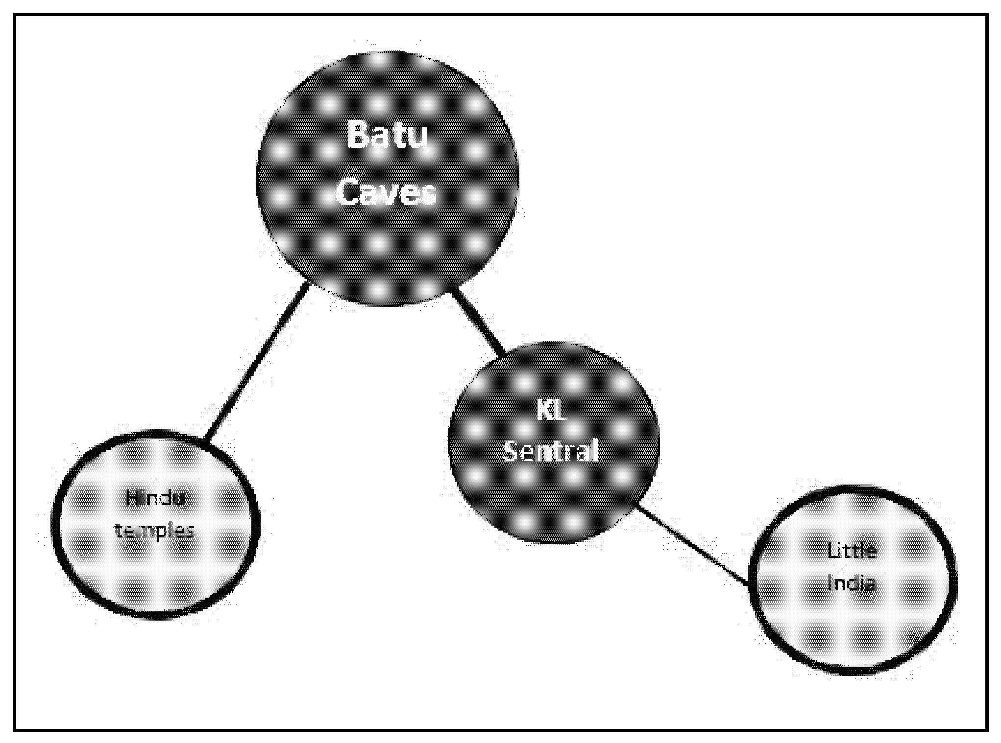 Ijgi Free Full Text Extraction And Visualization Of Tourist Attraction Semantics From Travel Blogs Html