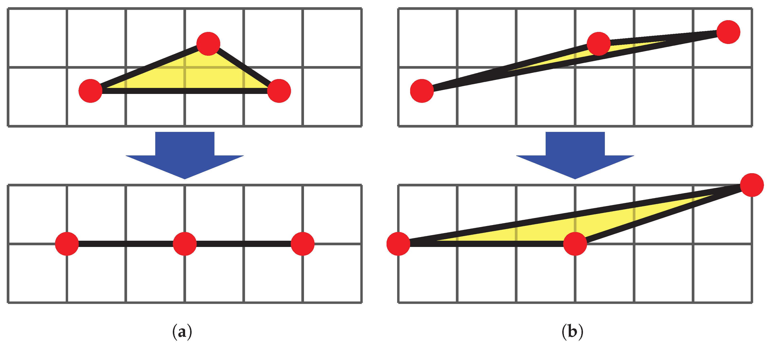 Ijgi 10 00715 g004 550