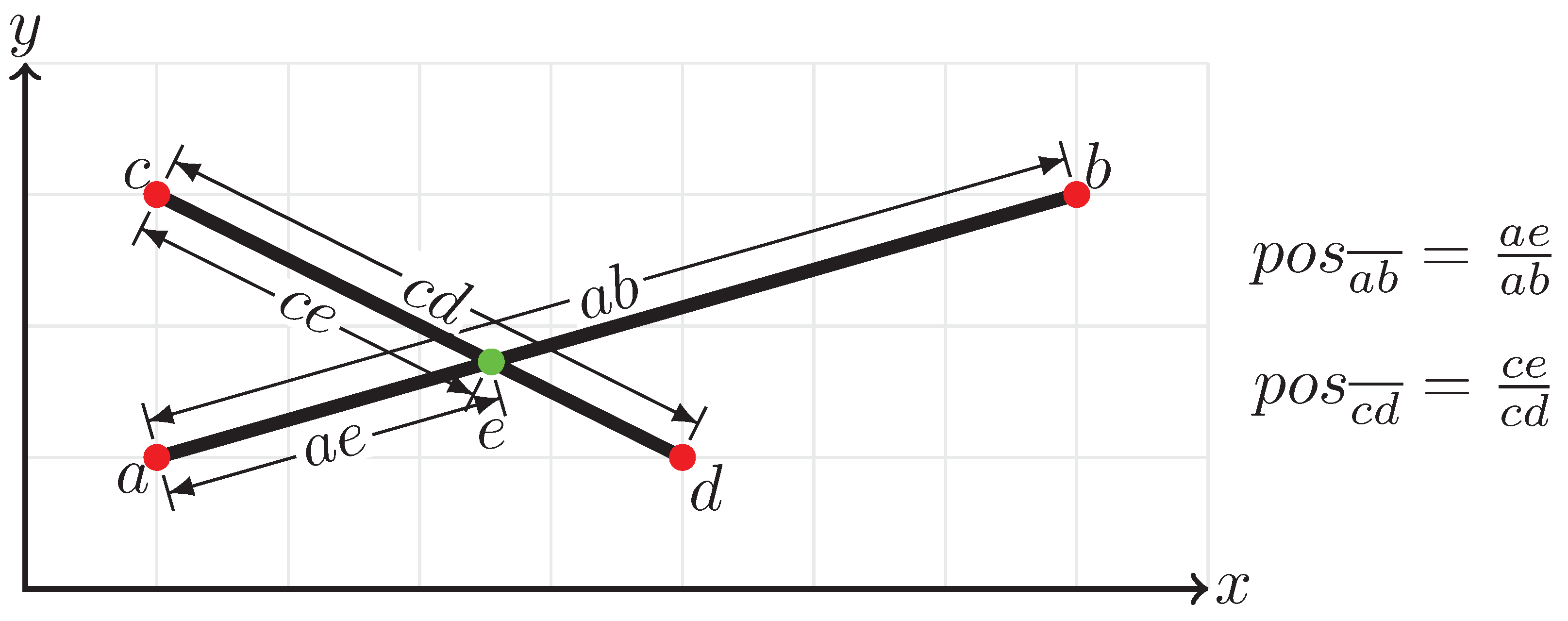 Ijgi 10 00715 g006 550