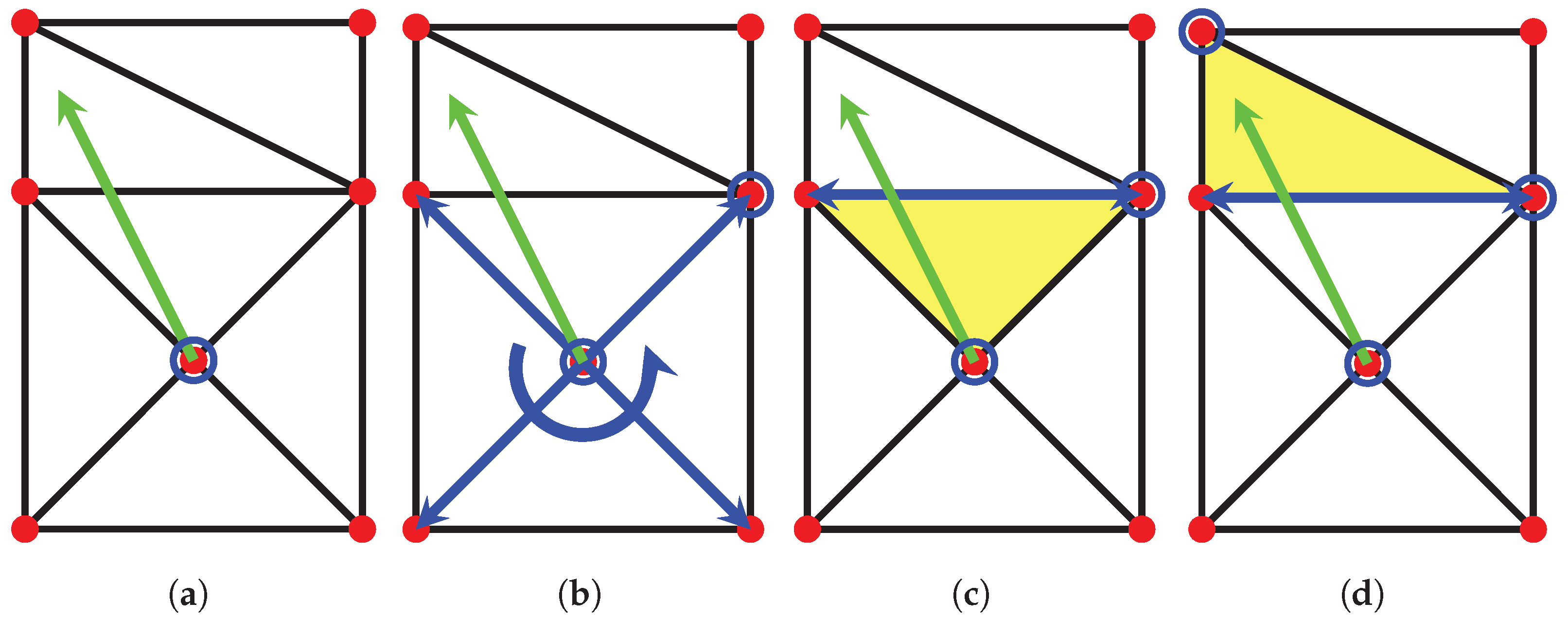 Ijgi 10 00715 g007 550