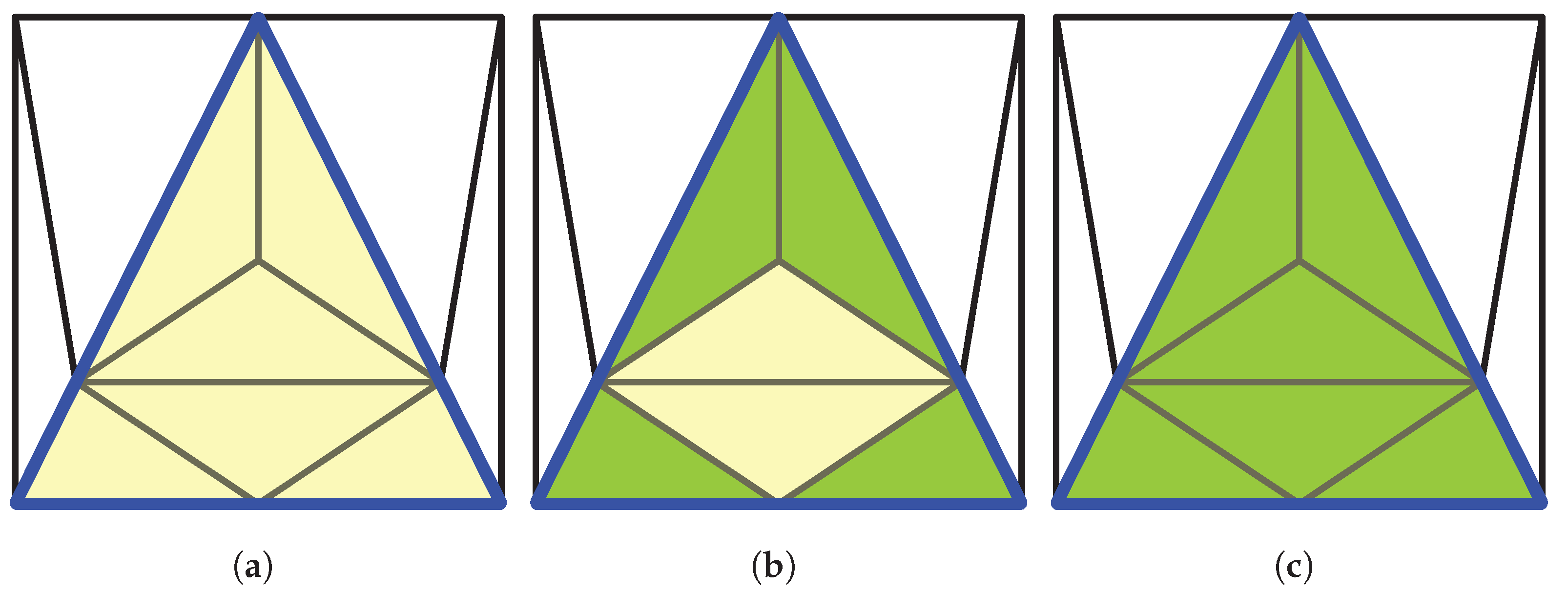 Ijgi 10 00715 g009 550