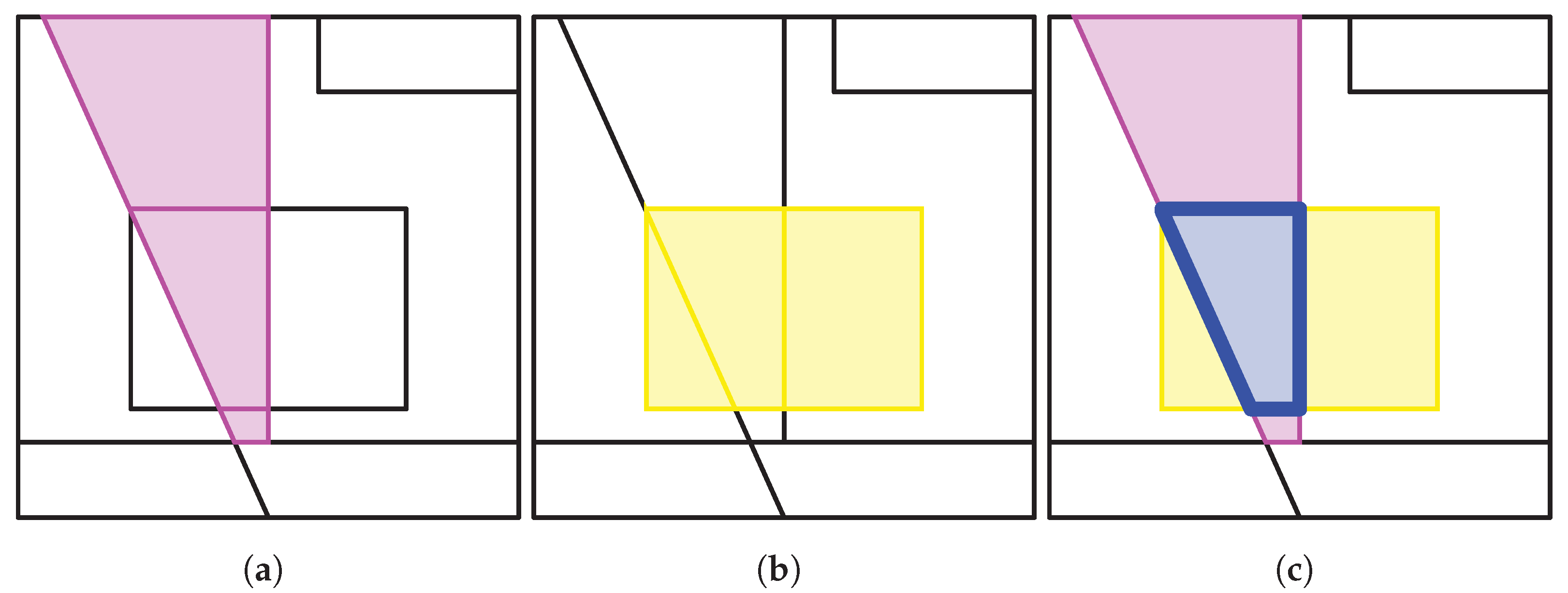 Ijgi 10 00715 g010 550