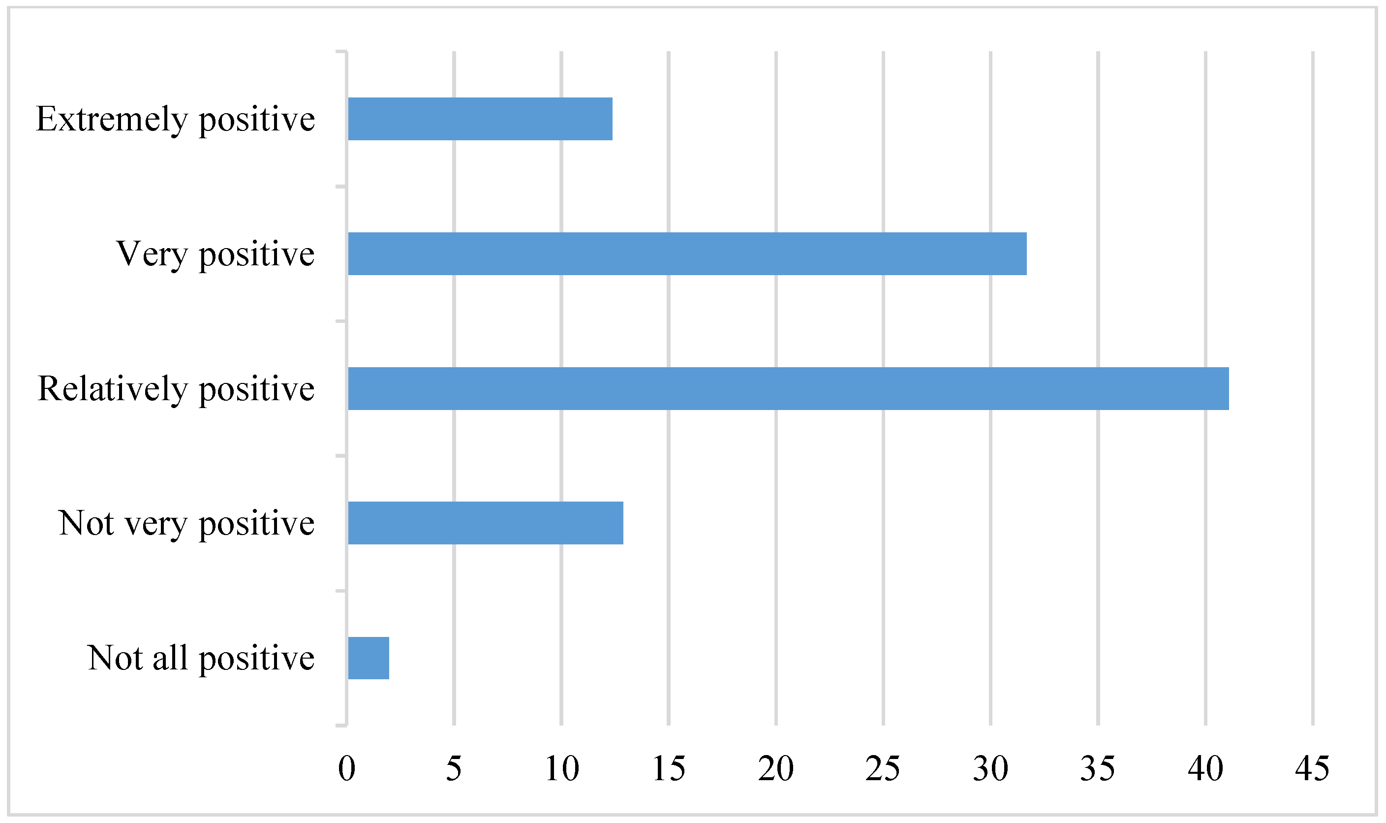 Ijgi 10 00717 g008 550