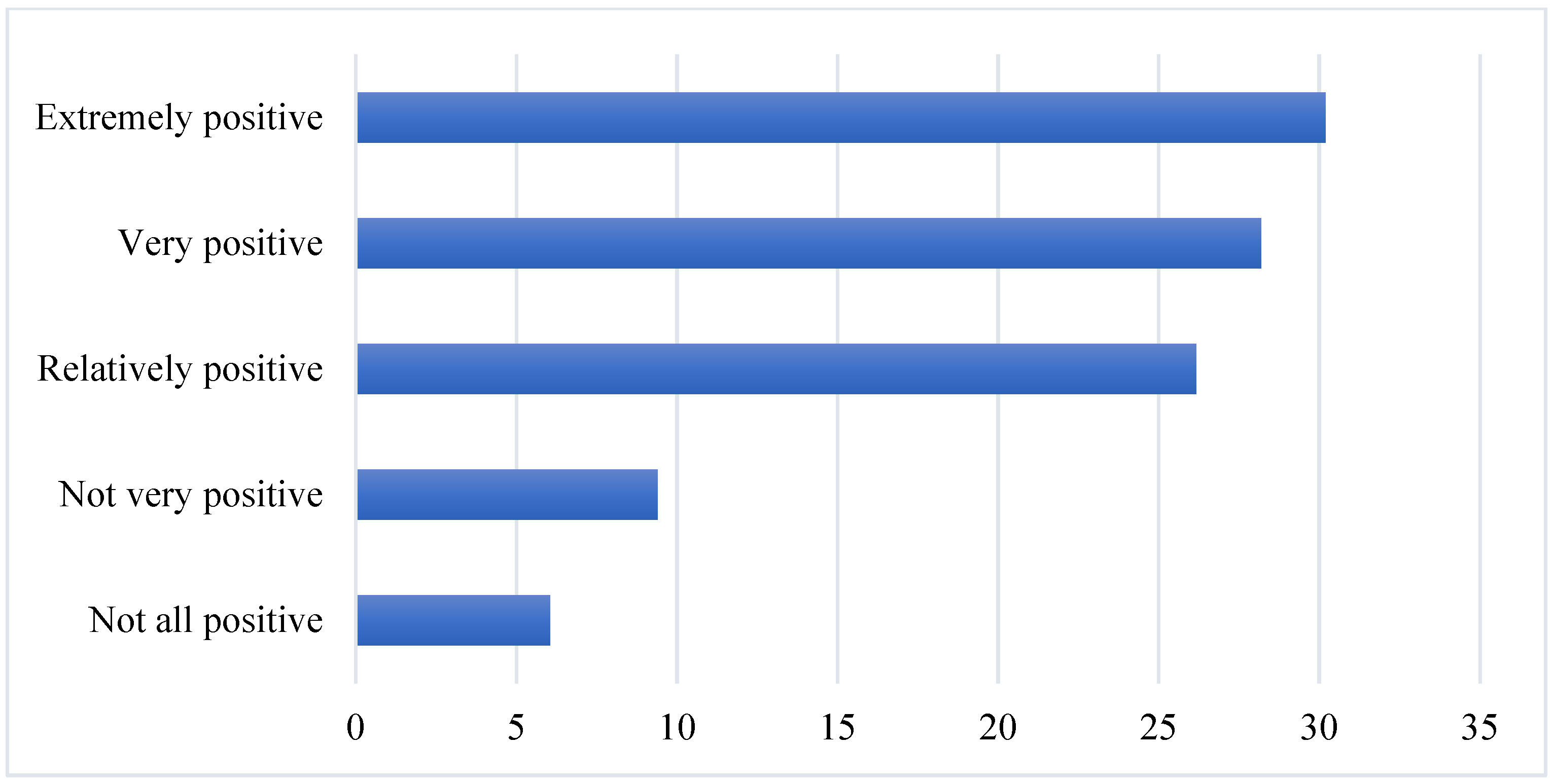 Ijgi 10 00717 g010 550