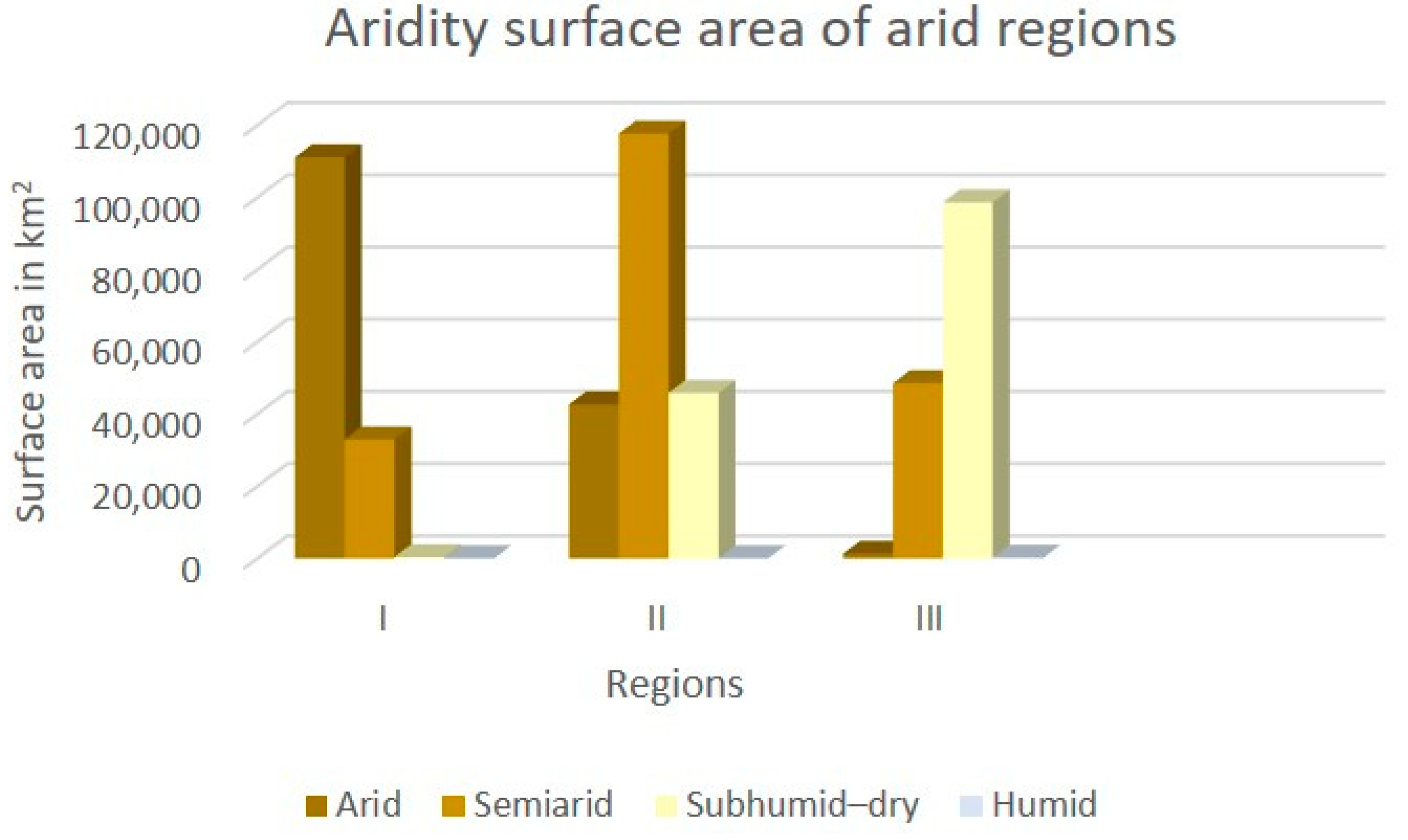 Ijgi 10 00720 g007 Ijgi 10 00720 g007