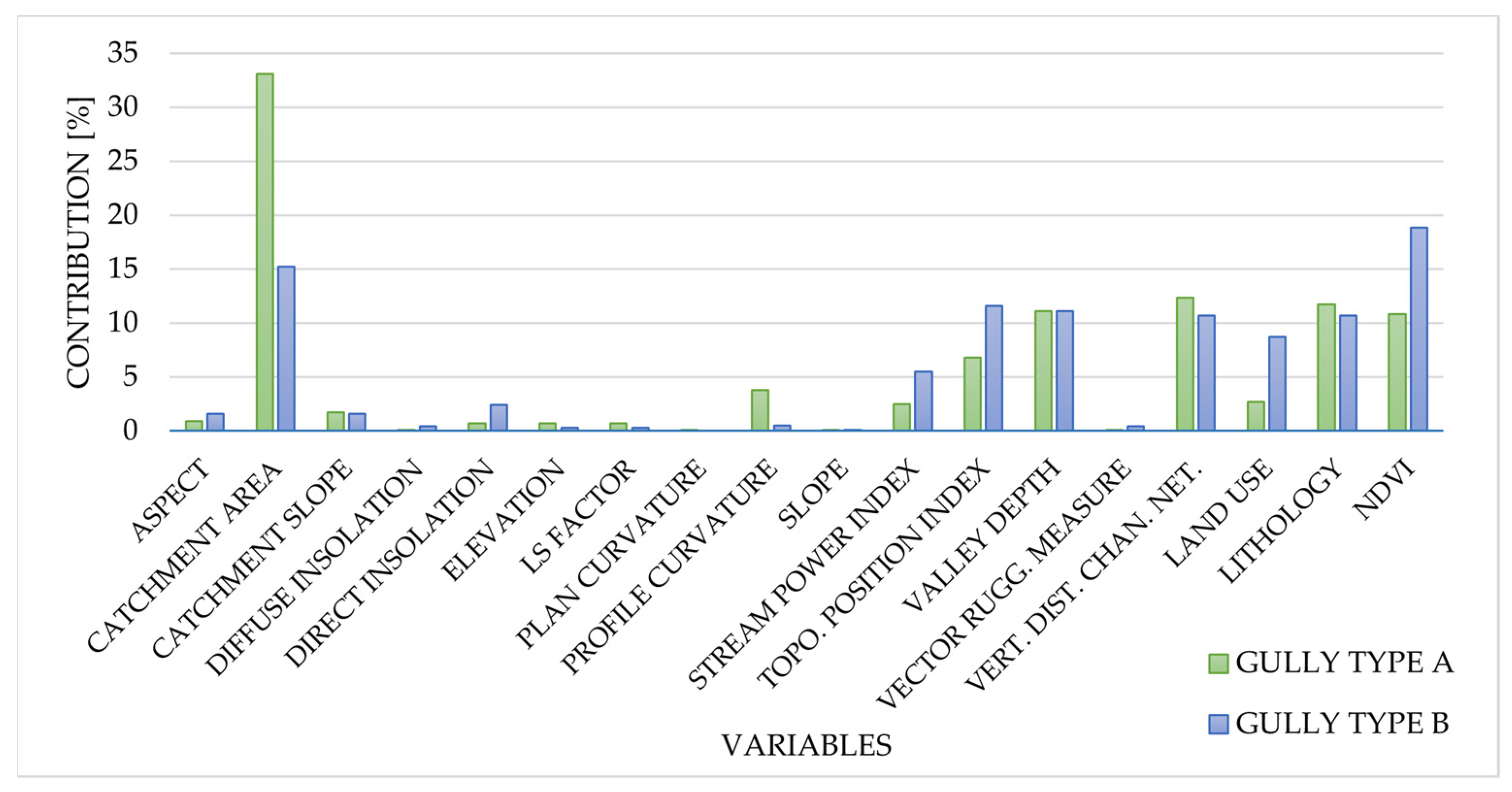 Ijgi 10 00729 g004 Ijgi 10 00729 g004
