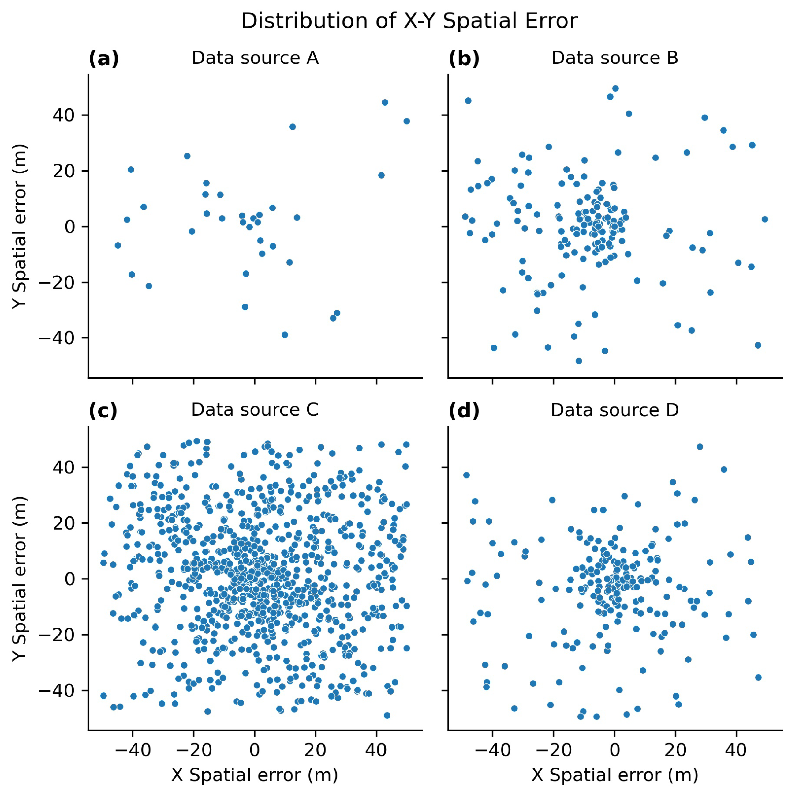 Ijgi 10 00735 g004 550