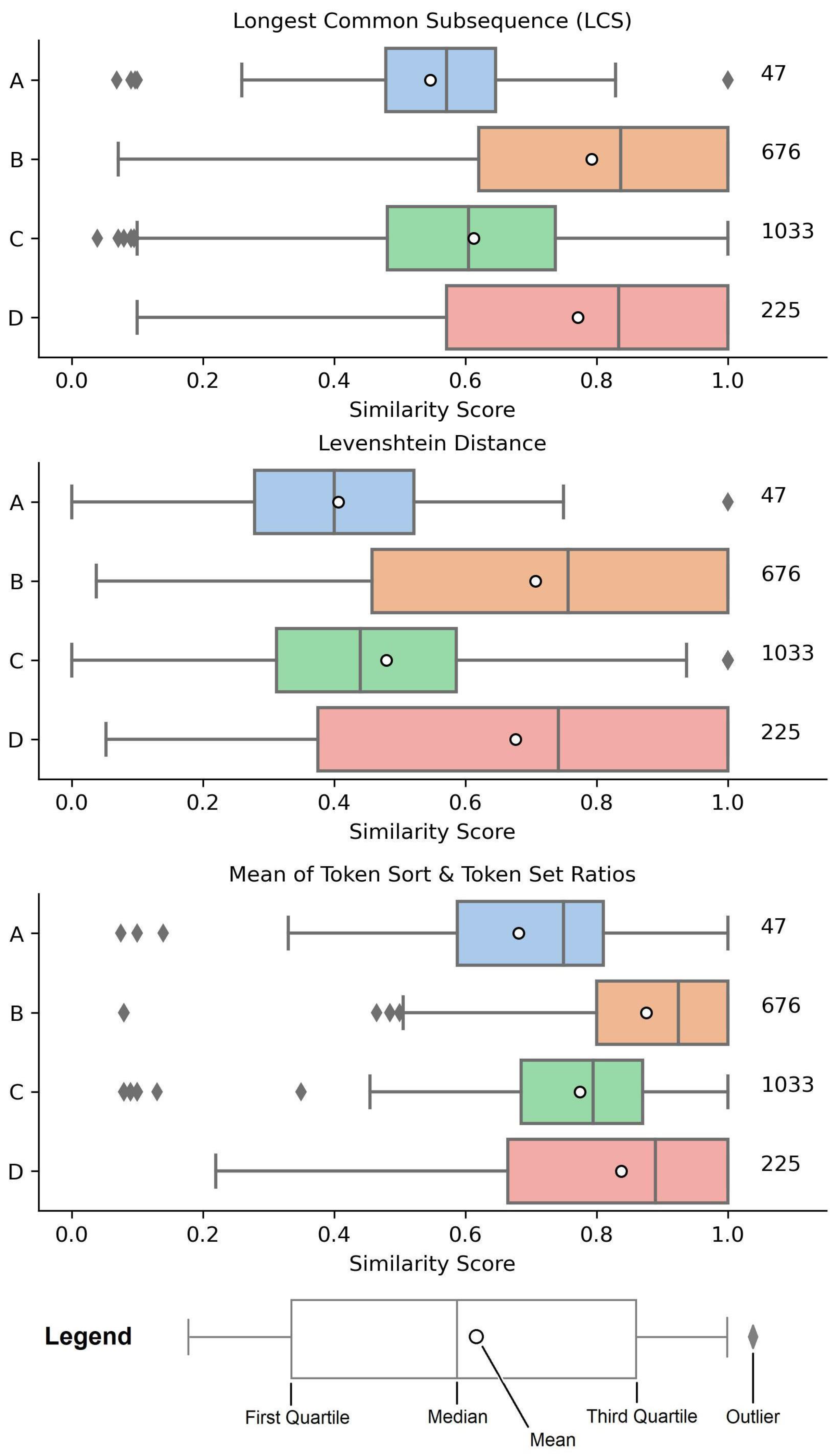 Ijgi 10 00735 g006 550