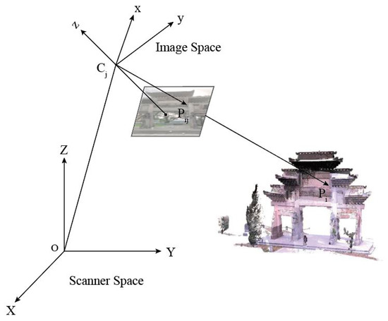 オーダー用 Amazon.com: Detroit Axle - Steering Rack and Pinion for 07