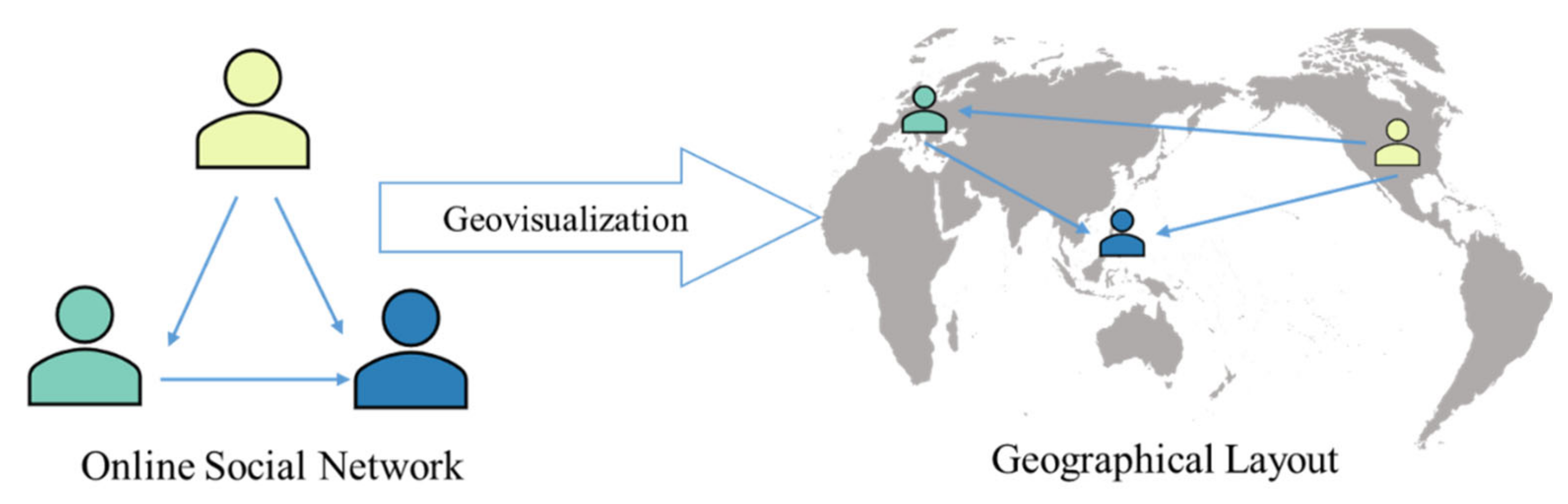 Ijgi 10 00744 g004 550