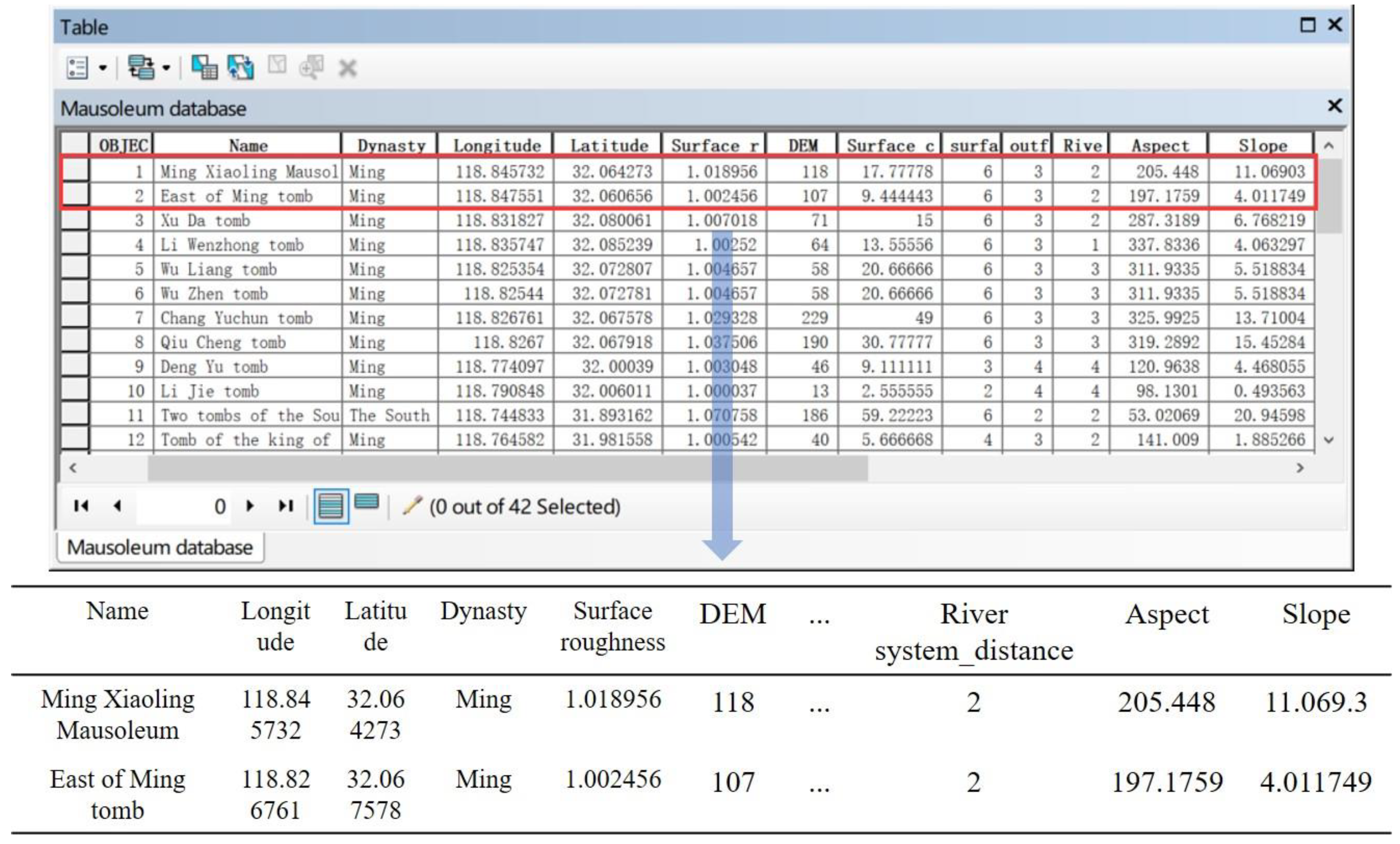 Ijgi 10 00752 g002 550