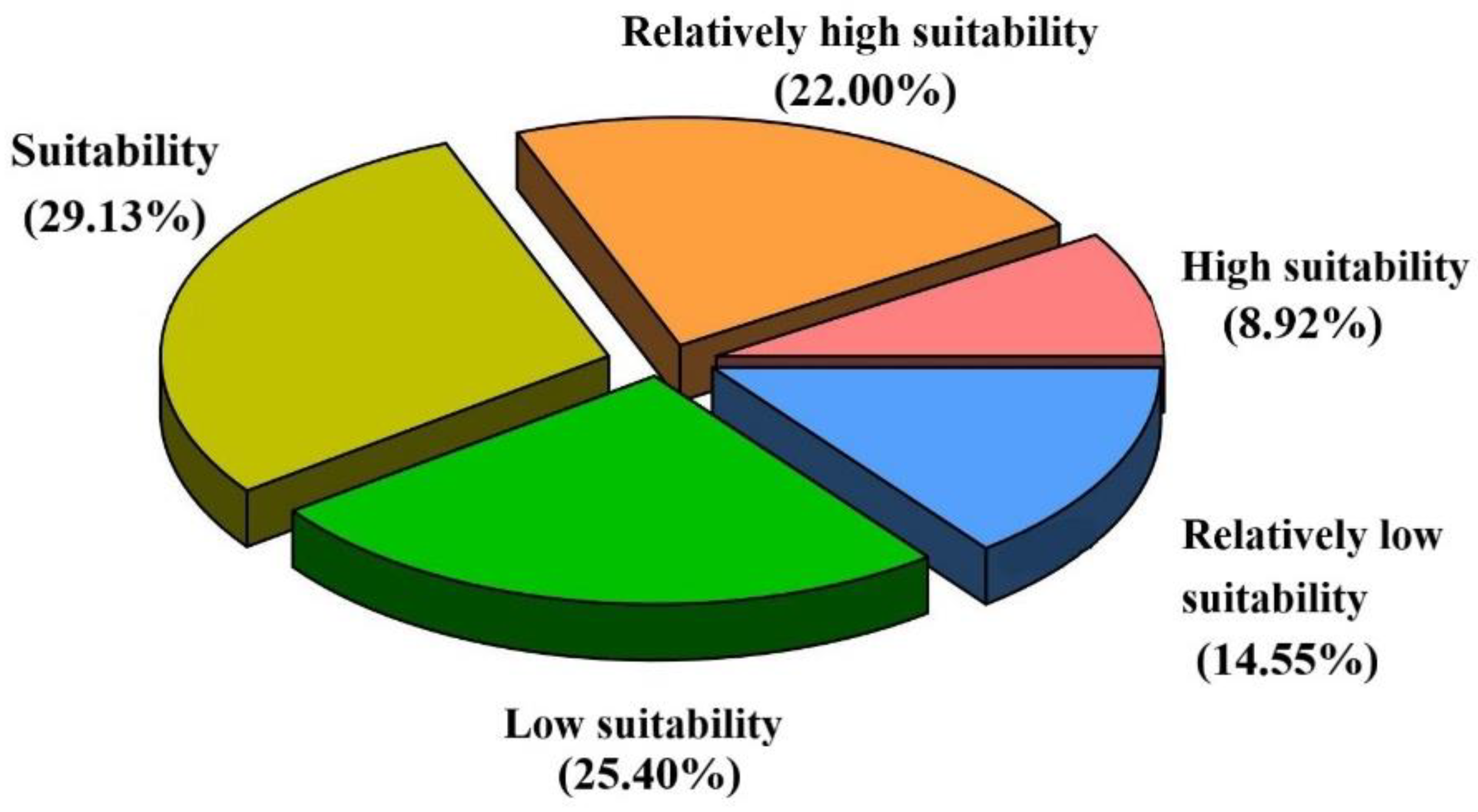 Ijgi 10 00752 g006 550
