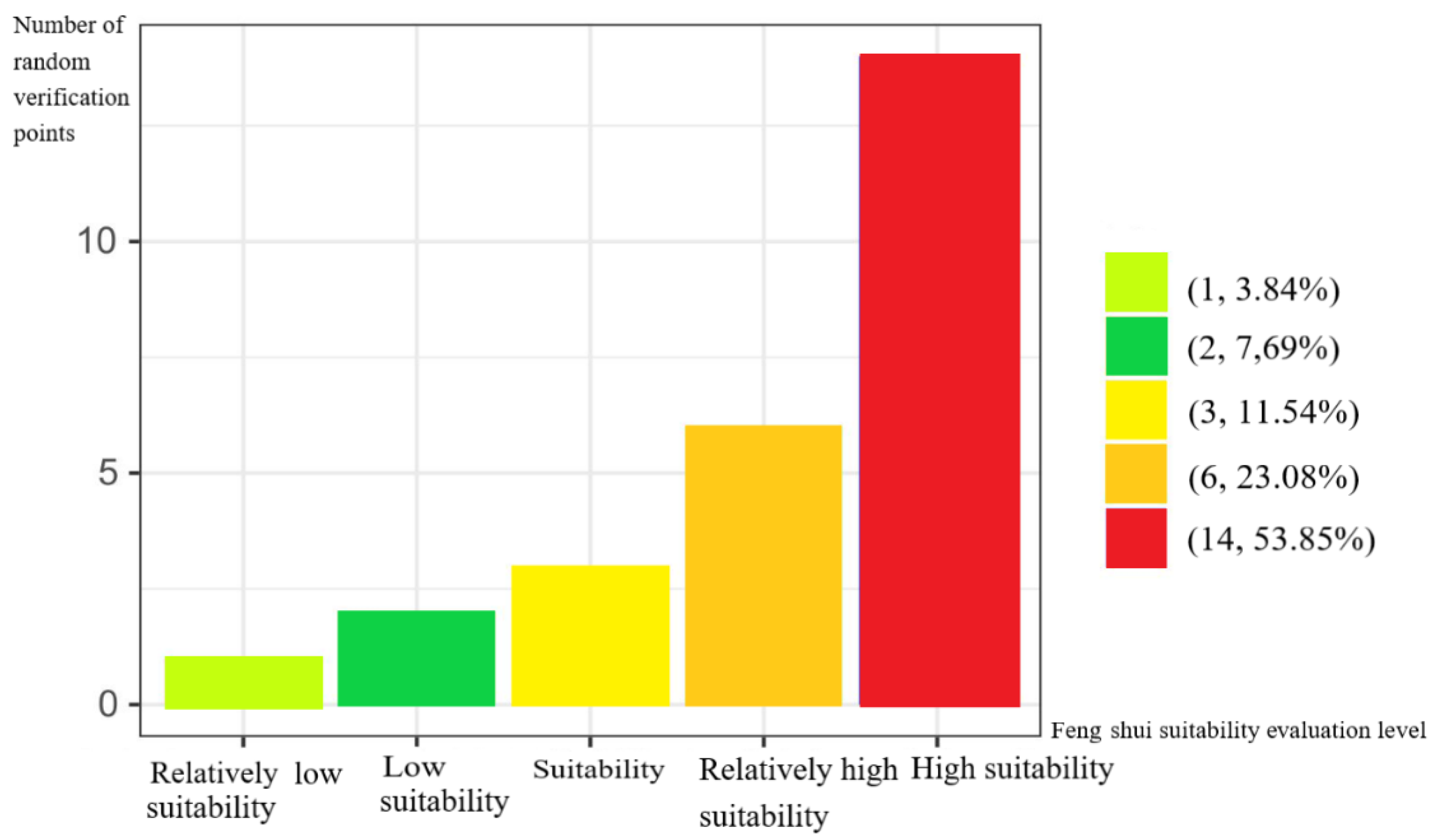 Ijgi 10 00752 g009 550