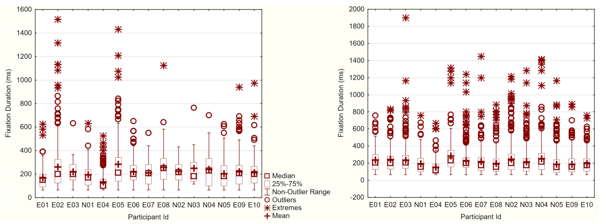 Ijgi 10 00753 g001 550