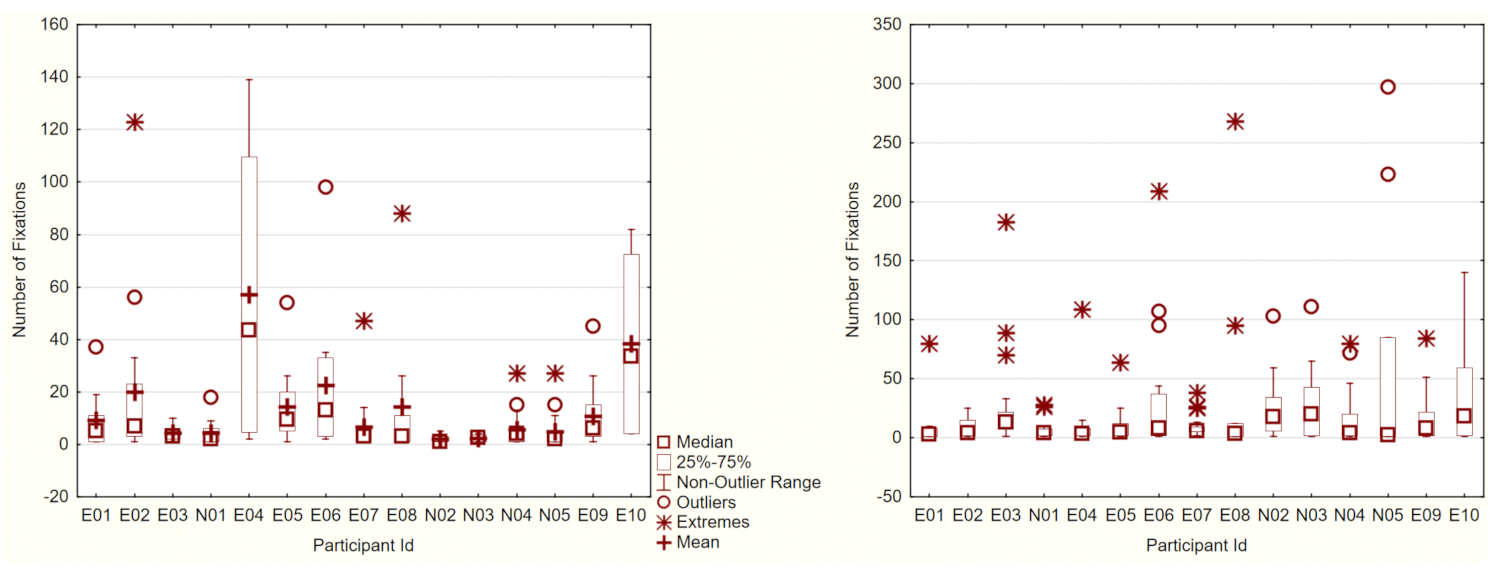 Ijgi 10 00753 g006 550