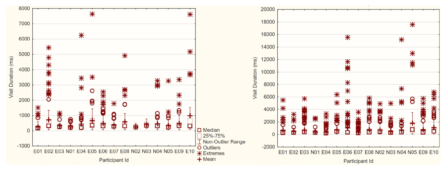 Ijgi 10 00753 g012 550