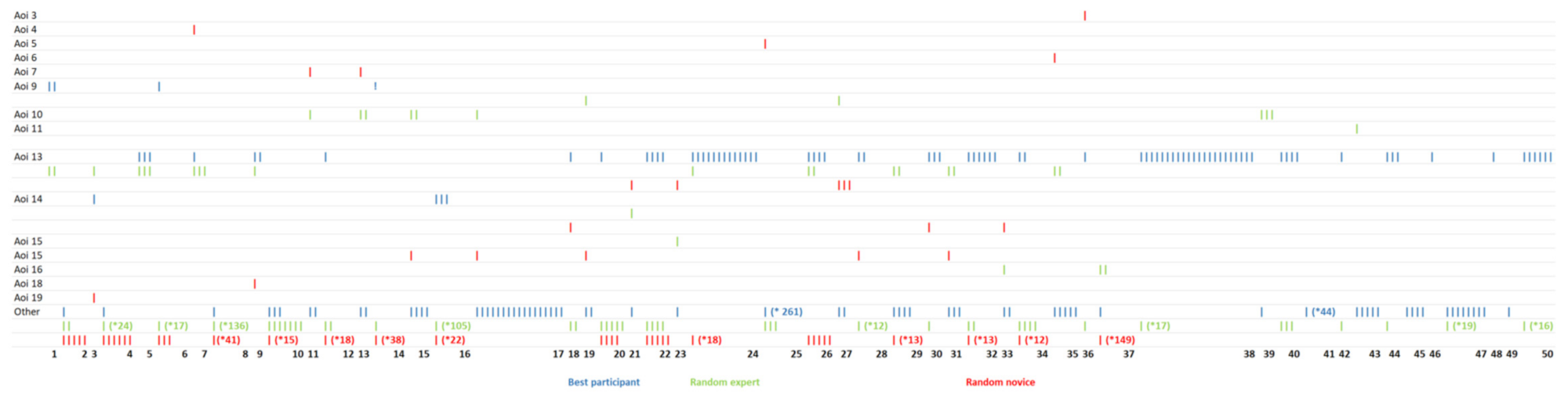 Ijgi 10 00753 g013 550