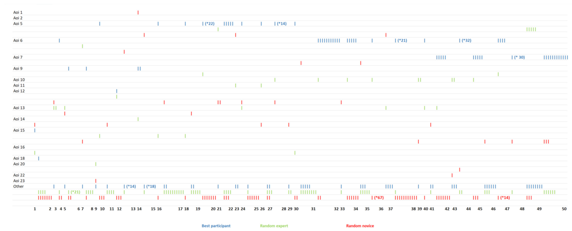 Ijgi 10 00753 g014 550