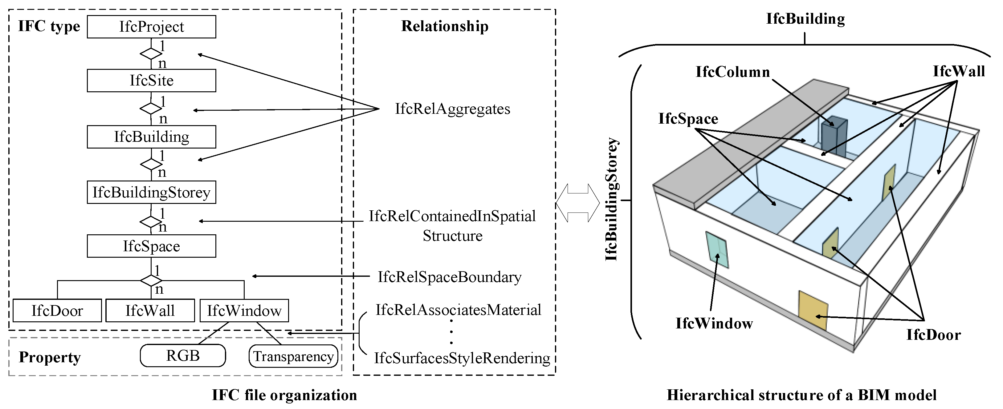 Ijgi 10 00756 g001 550
