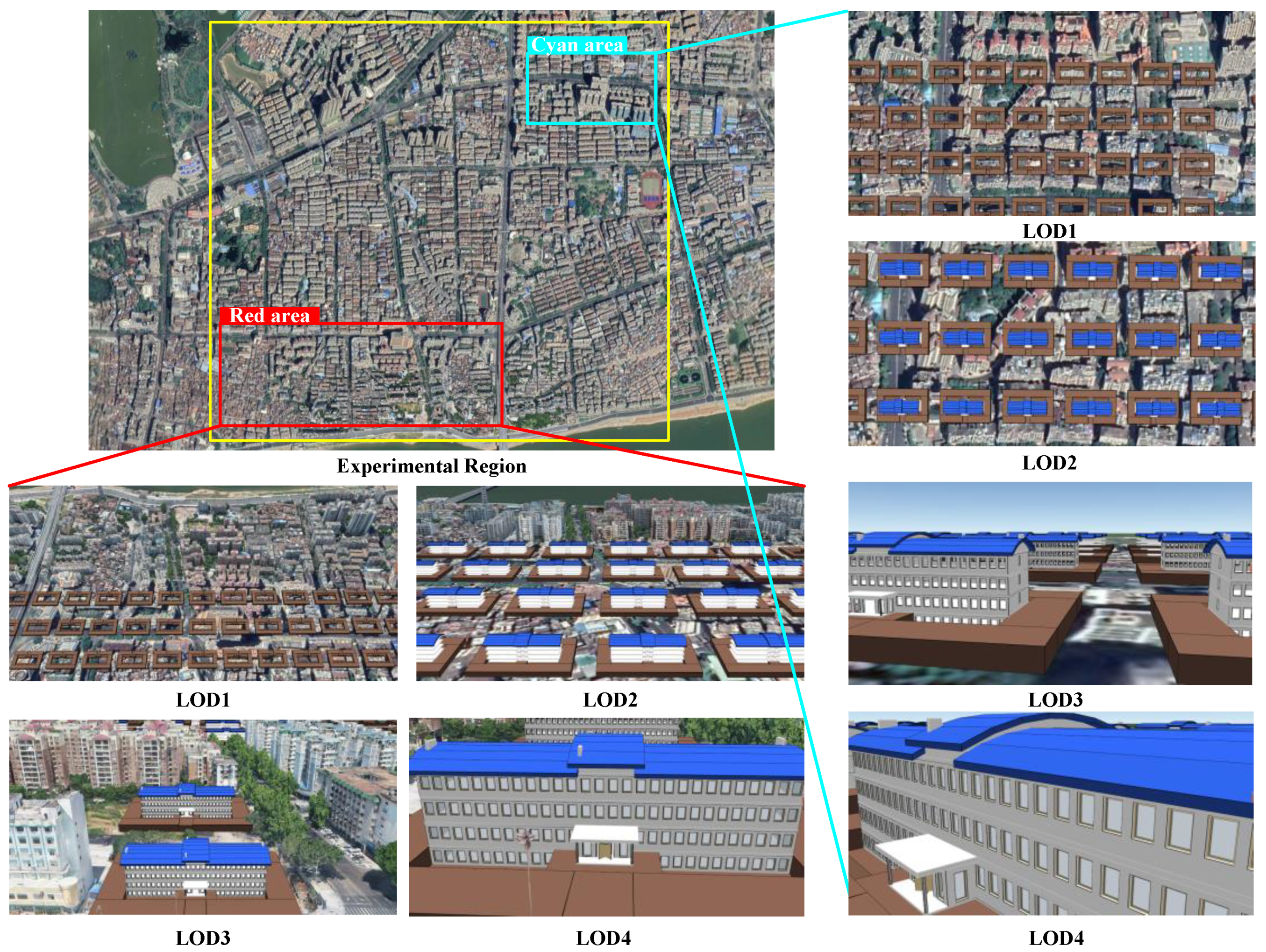 Ijgi 10 00756 g007 550