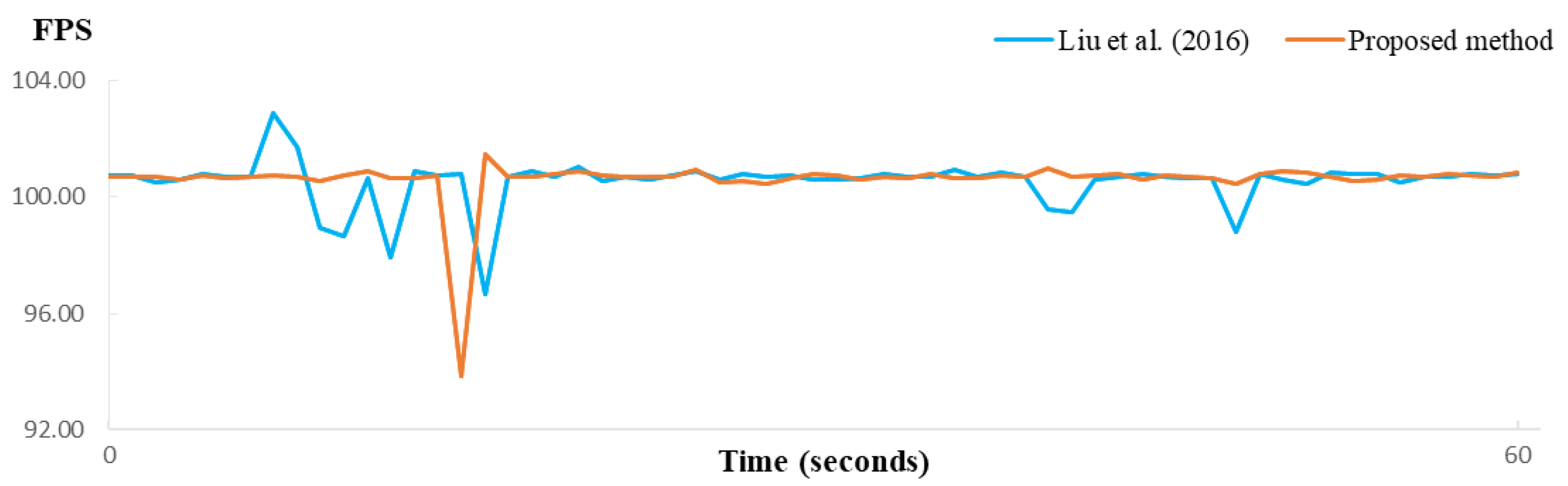 Ijgi 10 00756 g018 550