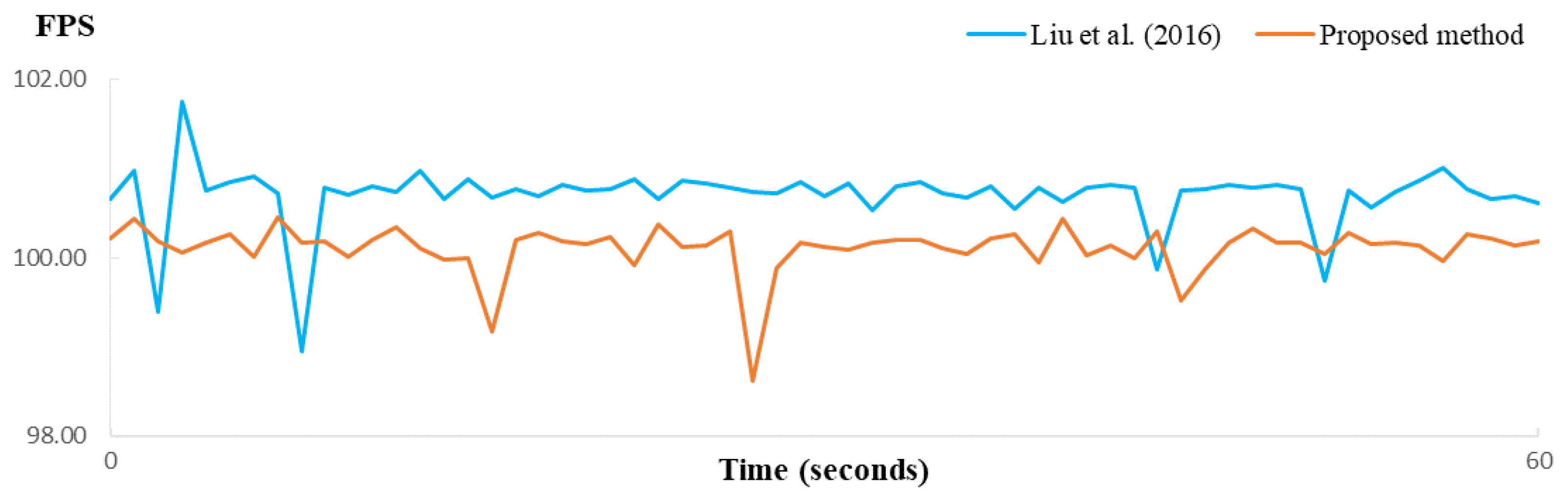 Ijgi 10 00756 g019 550