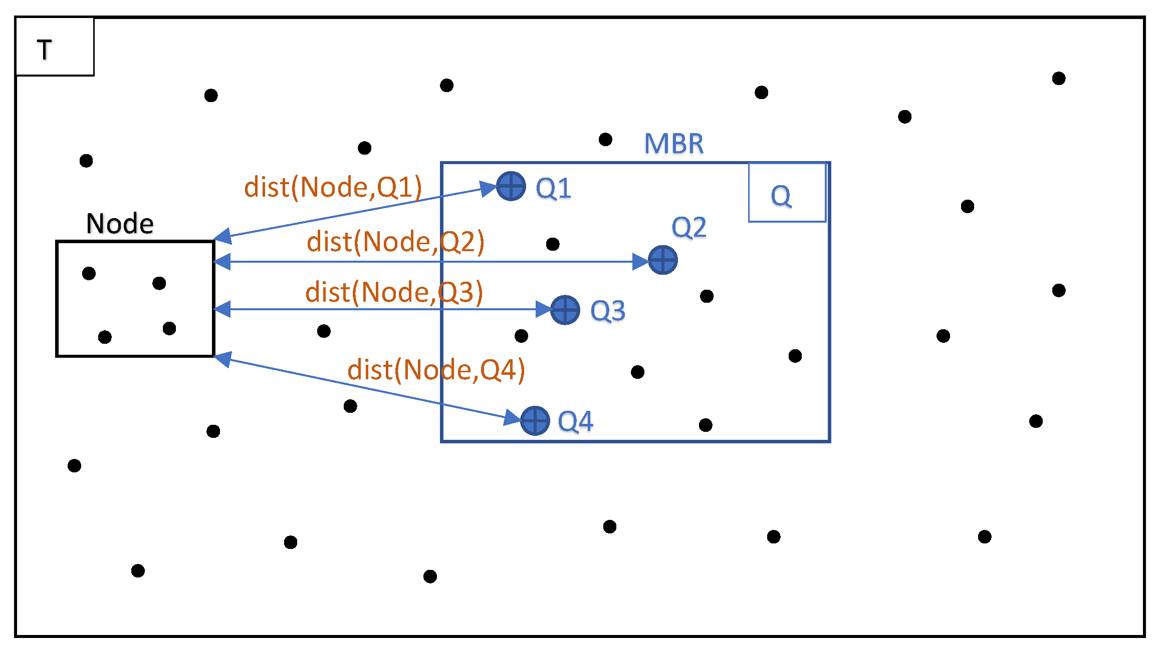 Ijgi 10 00763 g007 550
