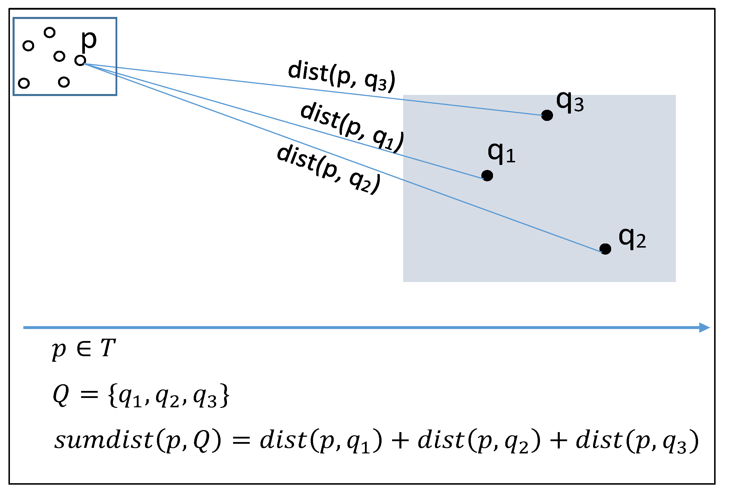 Ijgi 10 00763 g010 550