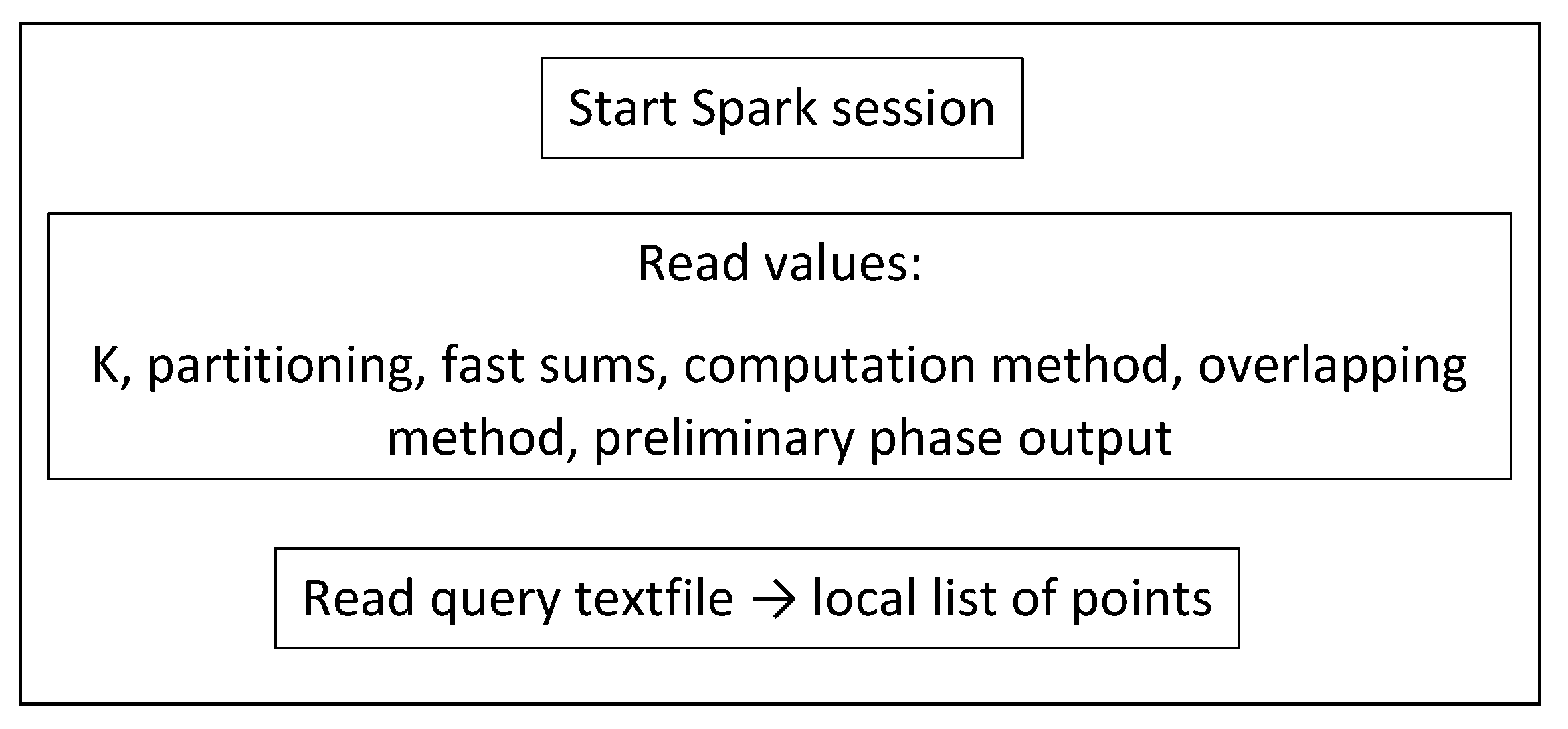 Ijgi 10 00763 g012 550