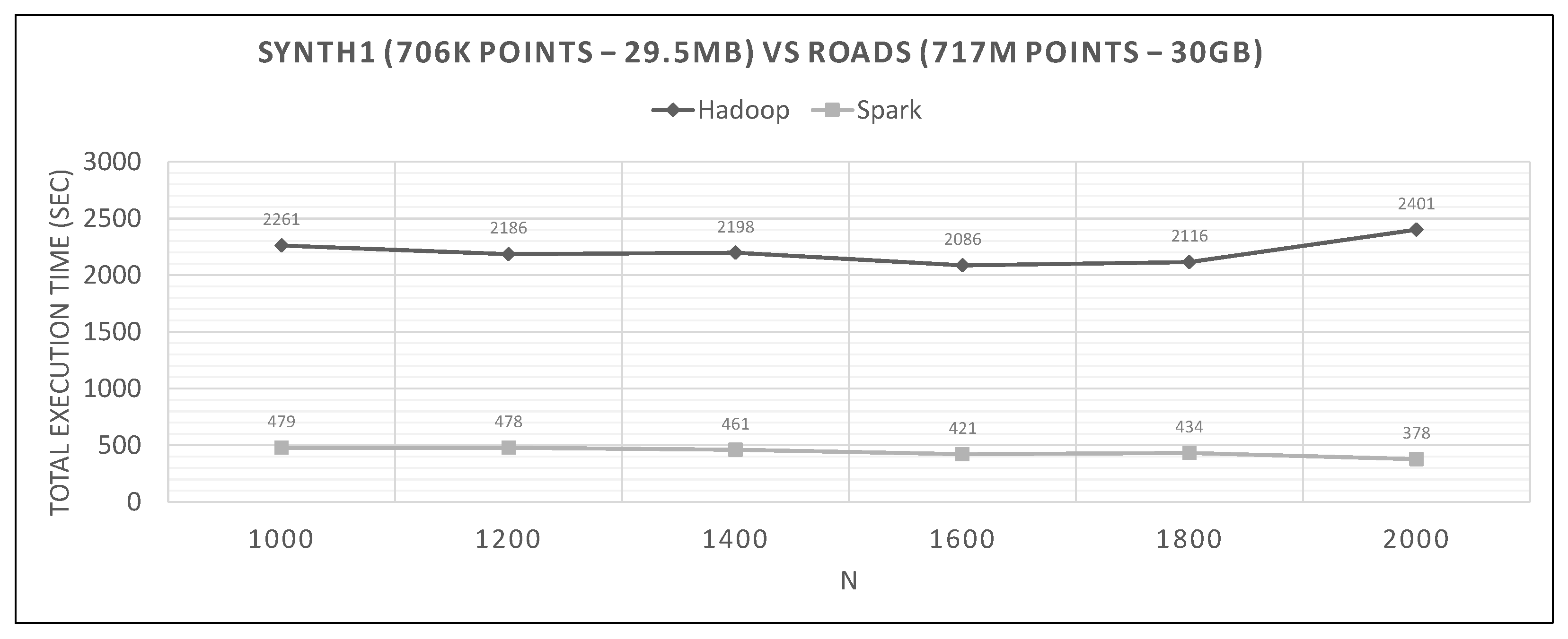 Ijgi 10 00763 g022 550
