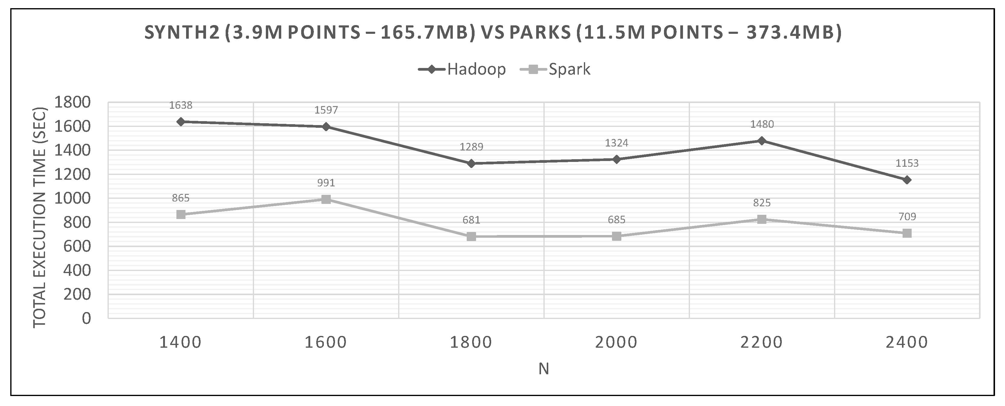 Ijgi 10 00763 g023 550
