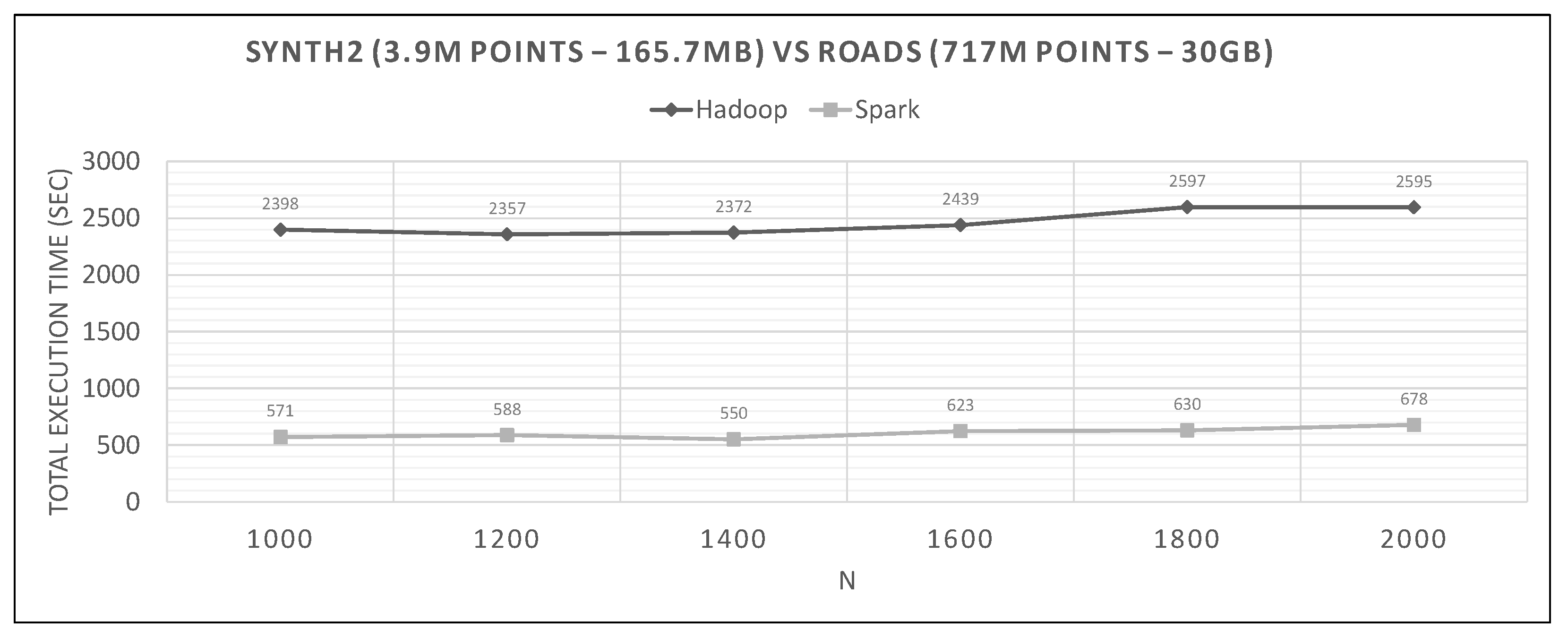 Ijgi 10 00763 g025 550