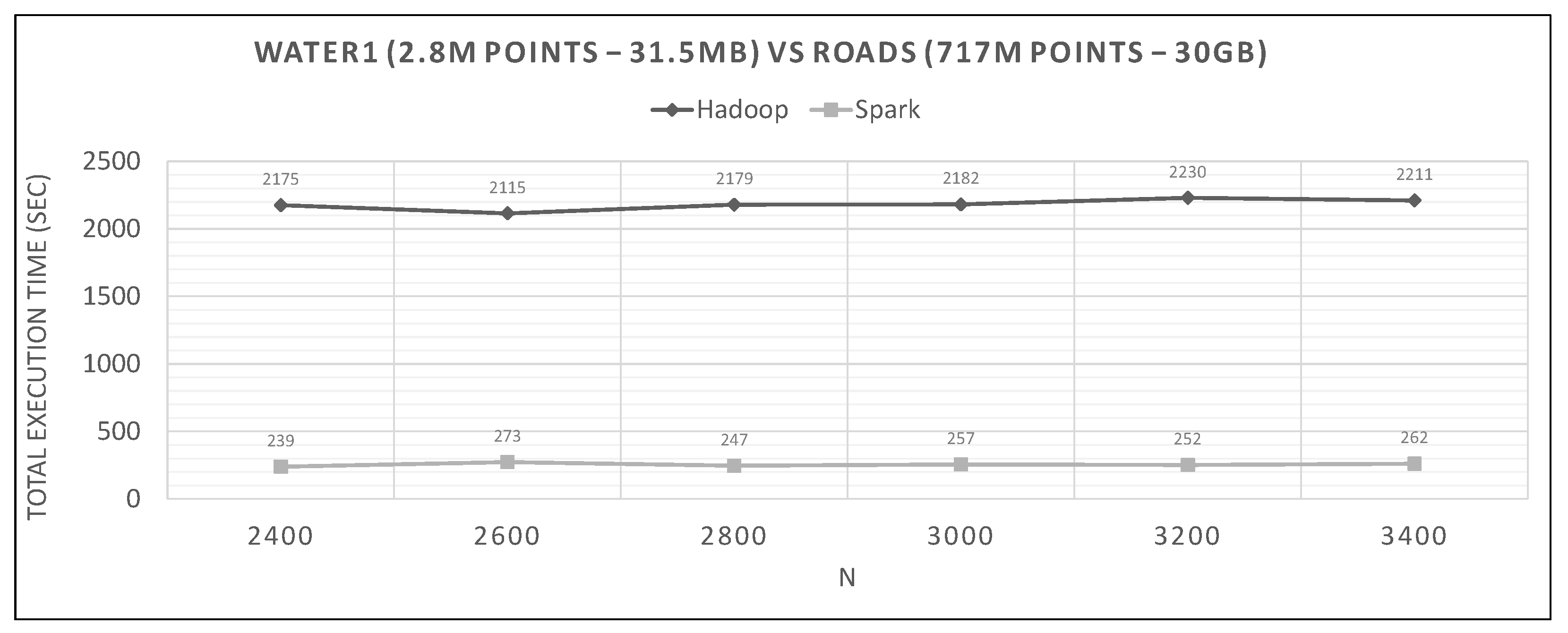 Ijgi 10 00763 g026 550
