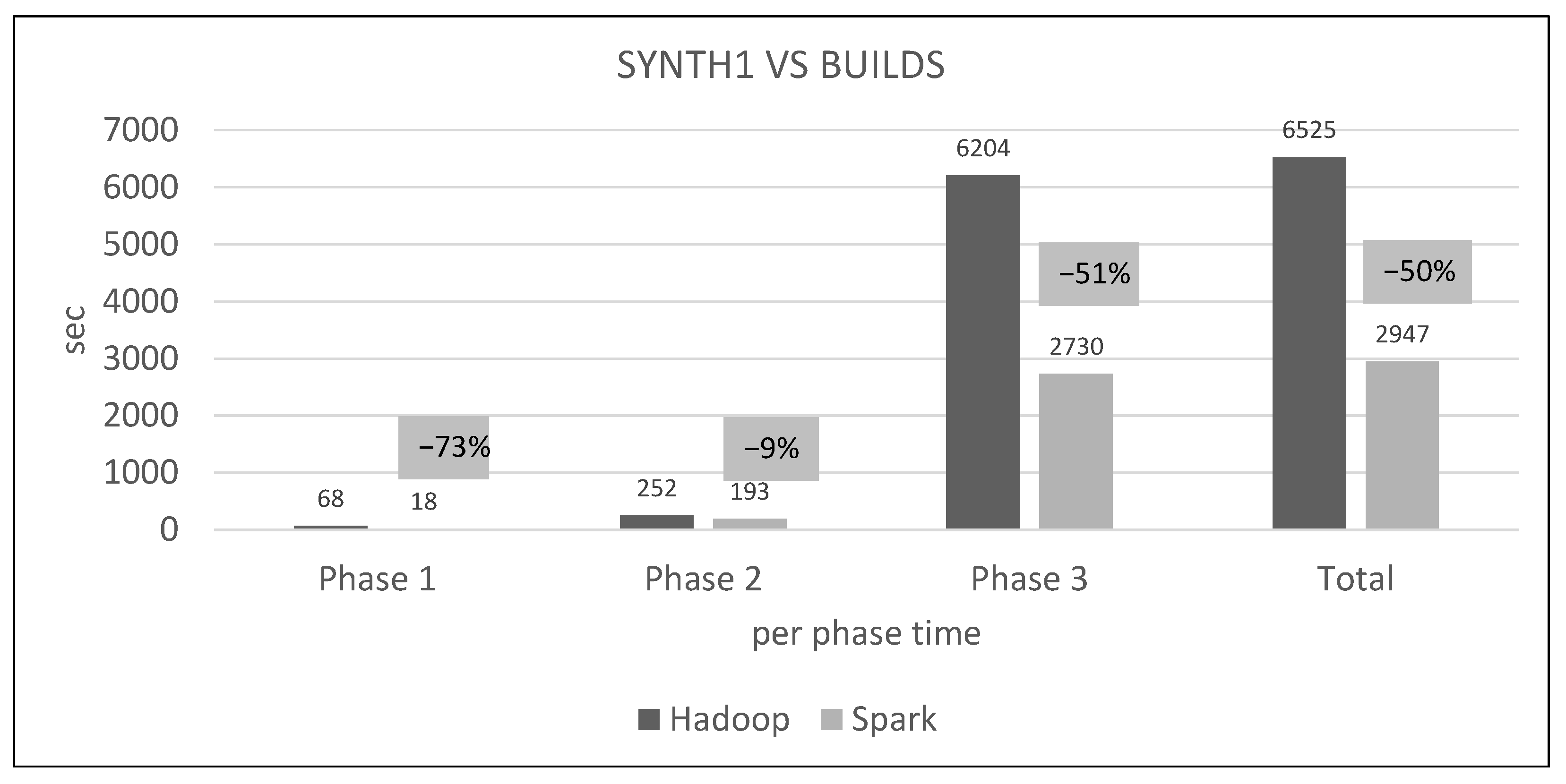 Ijgi 10 00763 g028 550