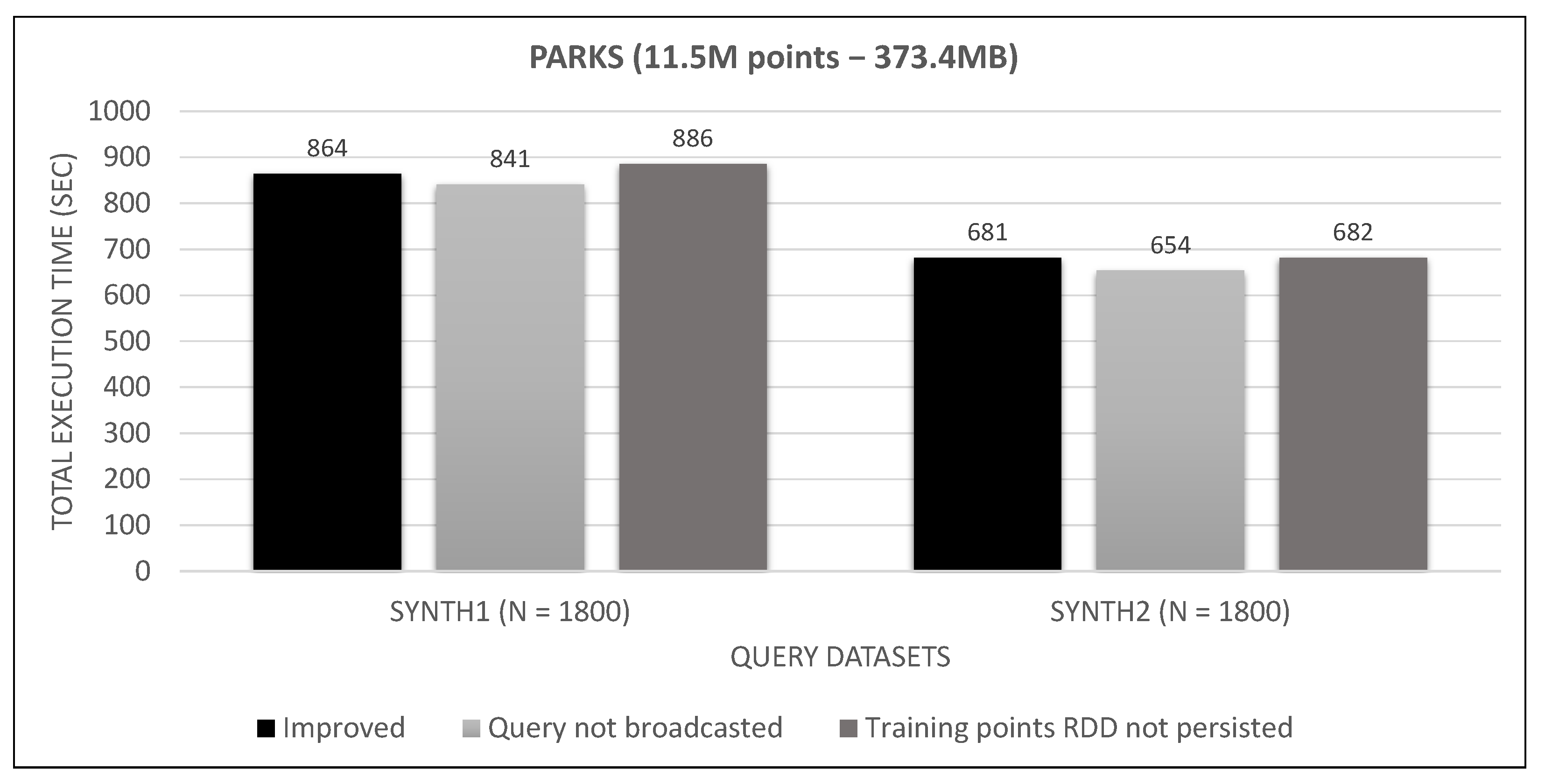 Ijgi 10 00763 g031 550