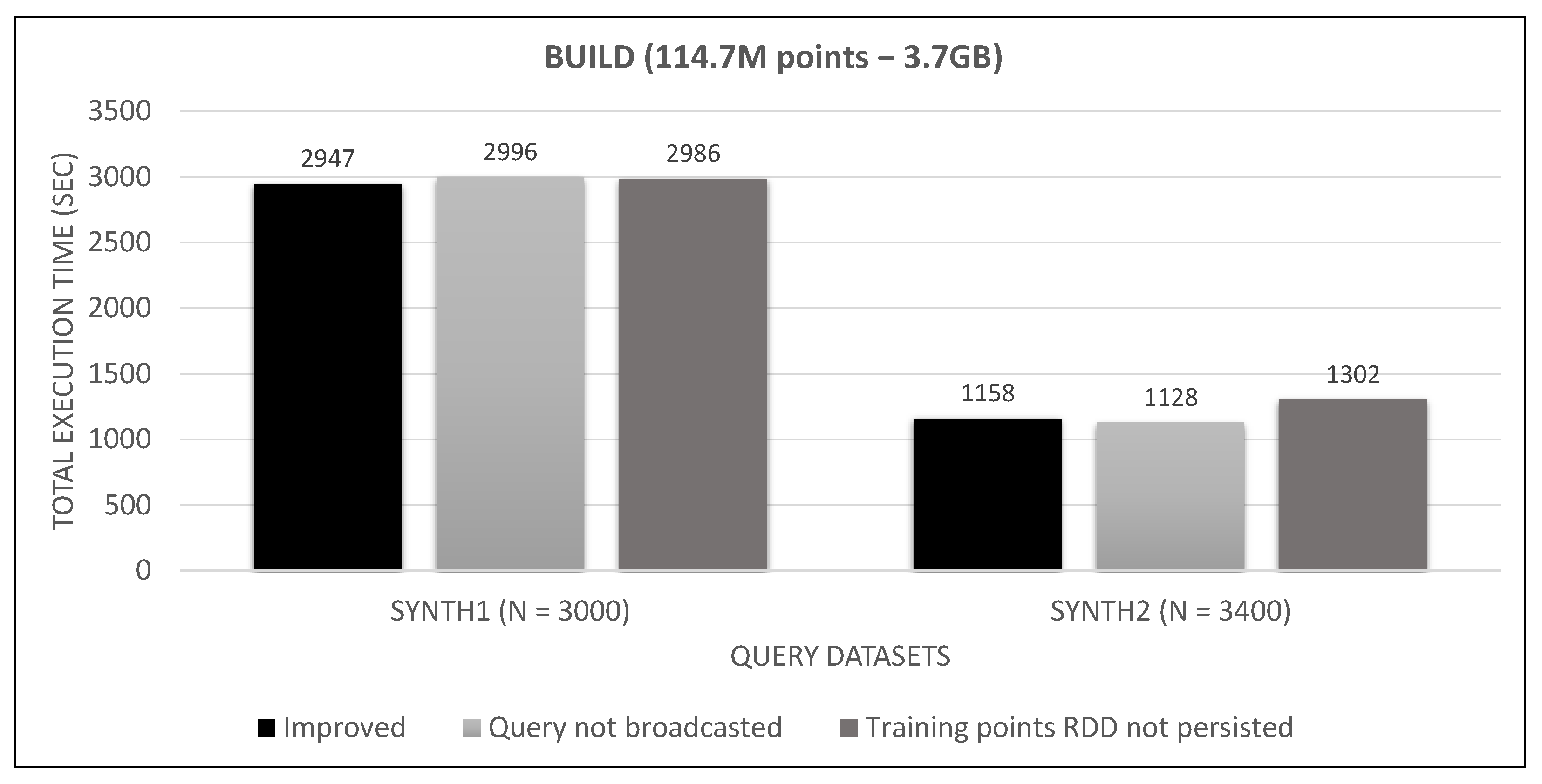 Ijgi 10 00763 g032 550