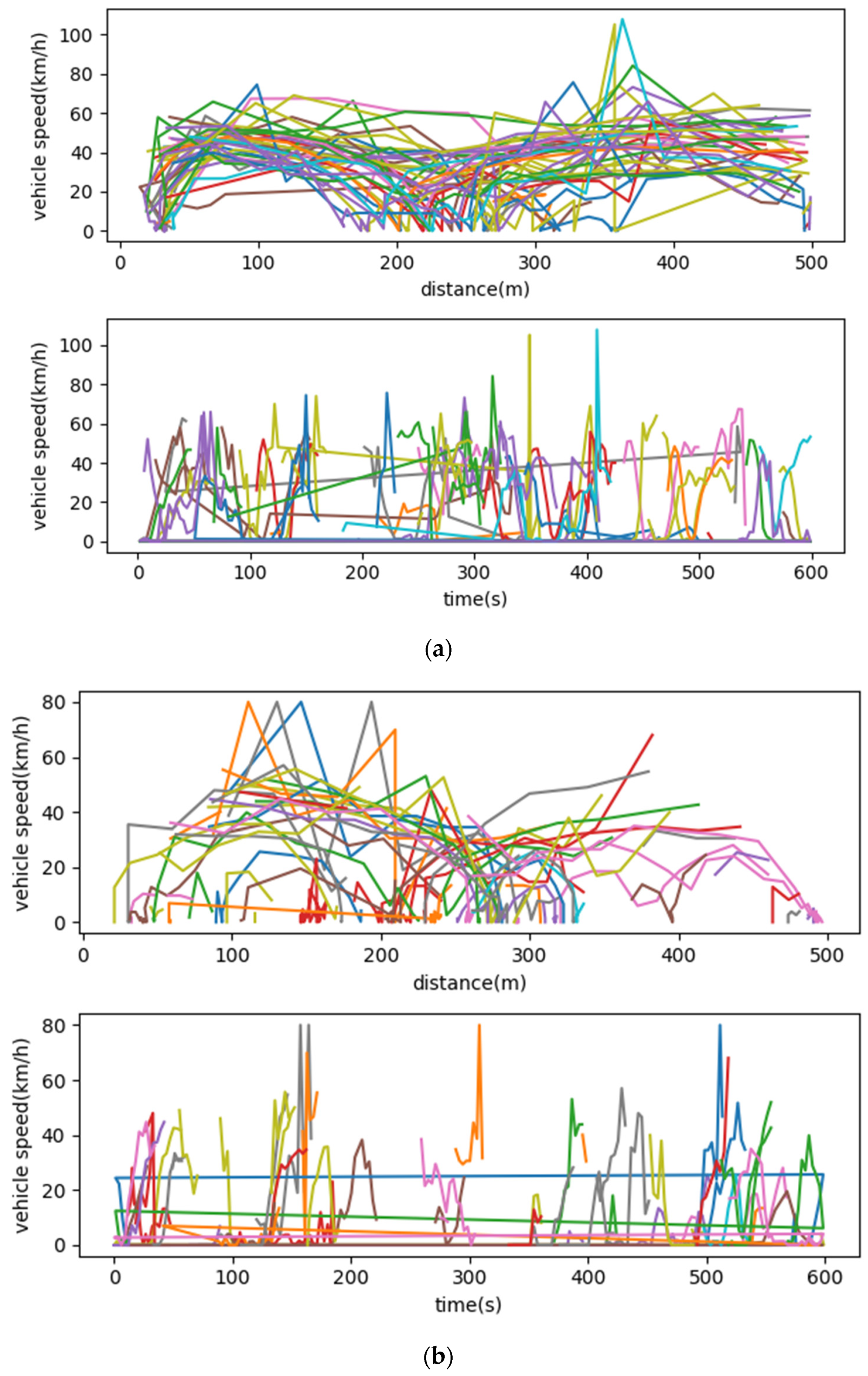 Ijgi 10 00769 g006a 550
