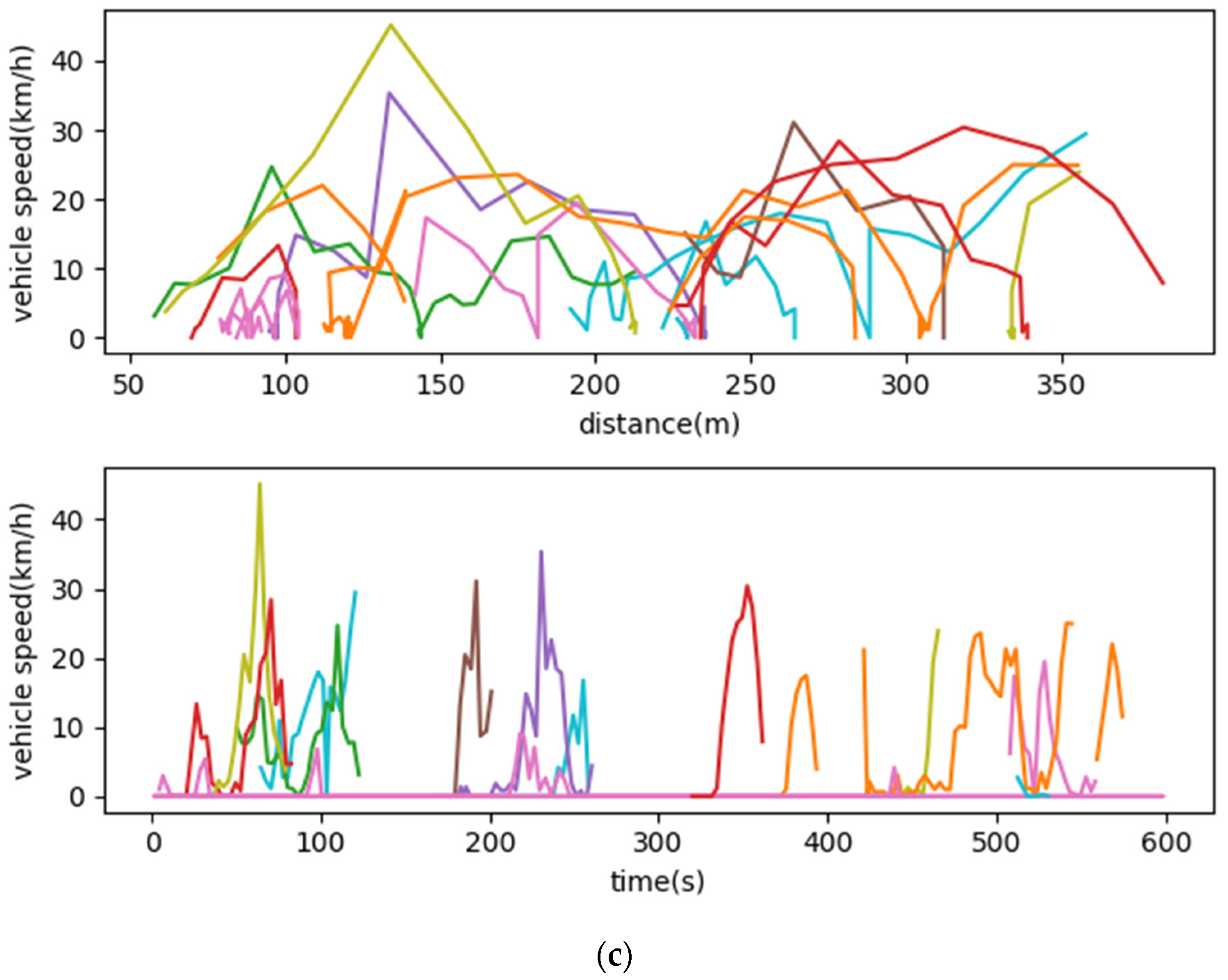 Ijgi 10 00769 g006b 550