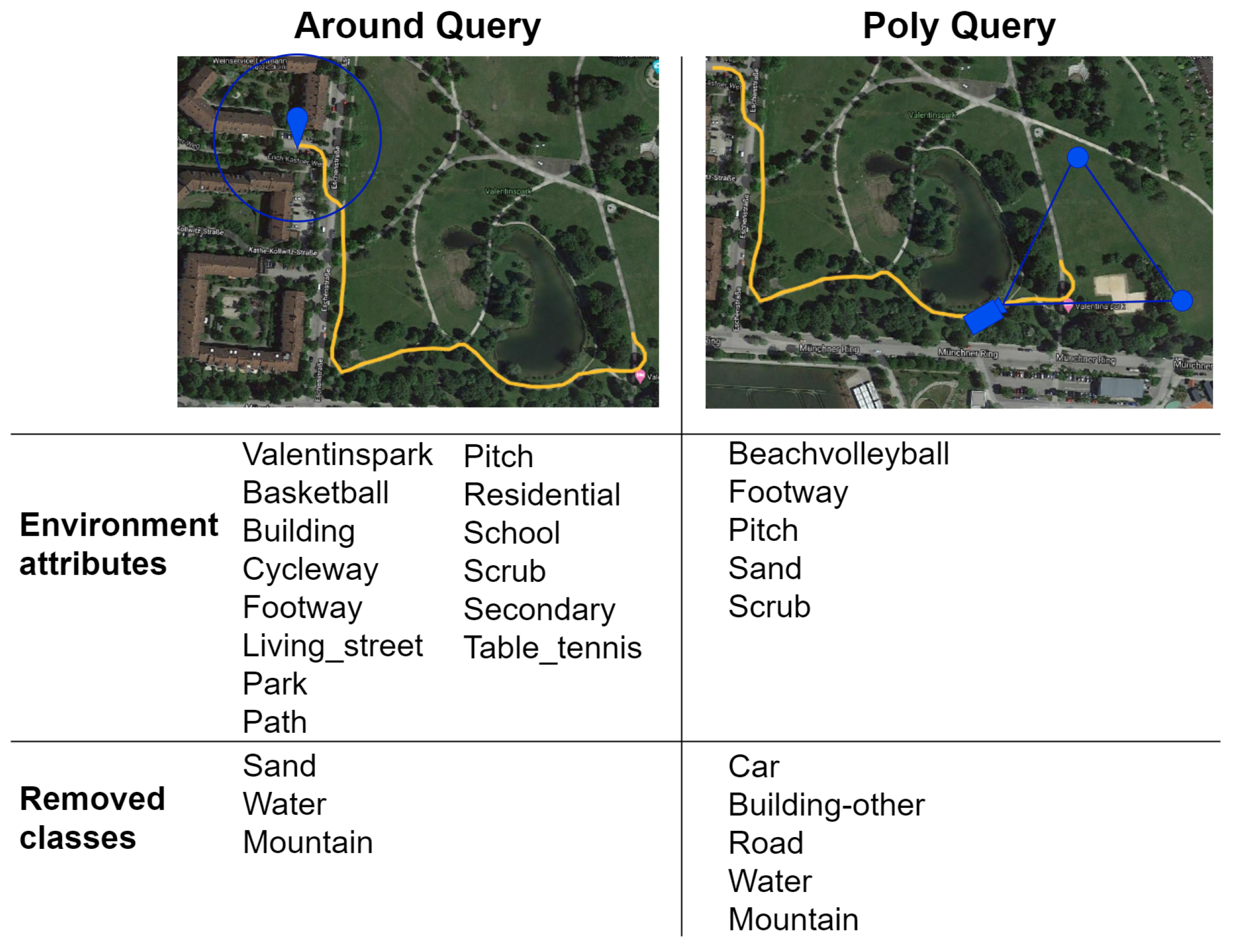 Ijgi 10 00772 g003 550