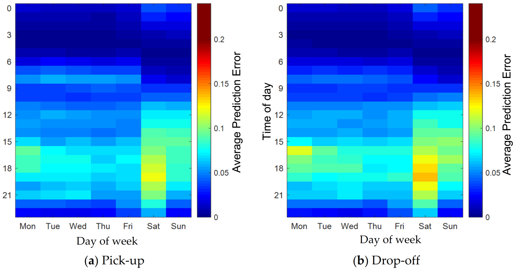 Ijgi 10 00773 g010 550