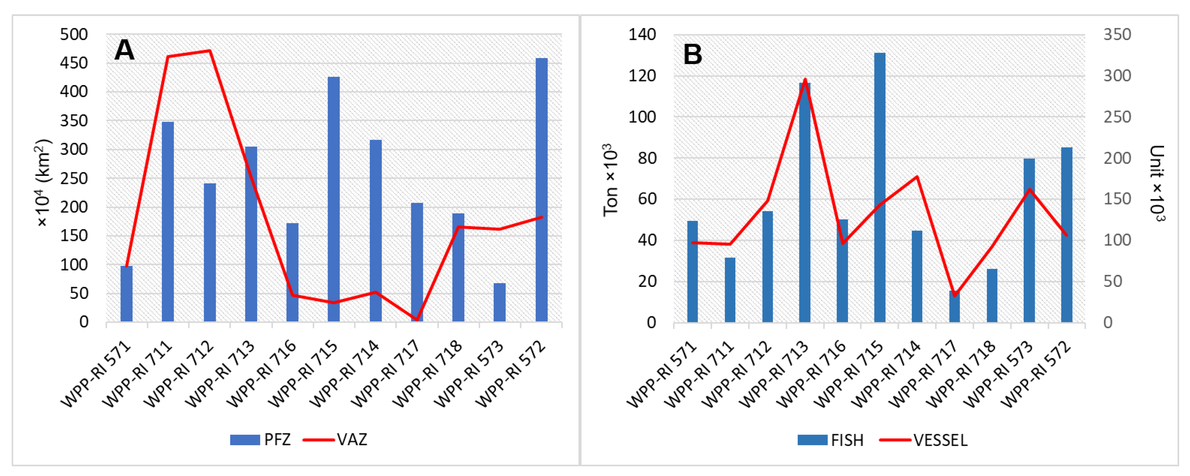 Ijgi 10 00778 g015 Ijgi 10 00778 g015