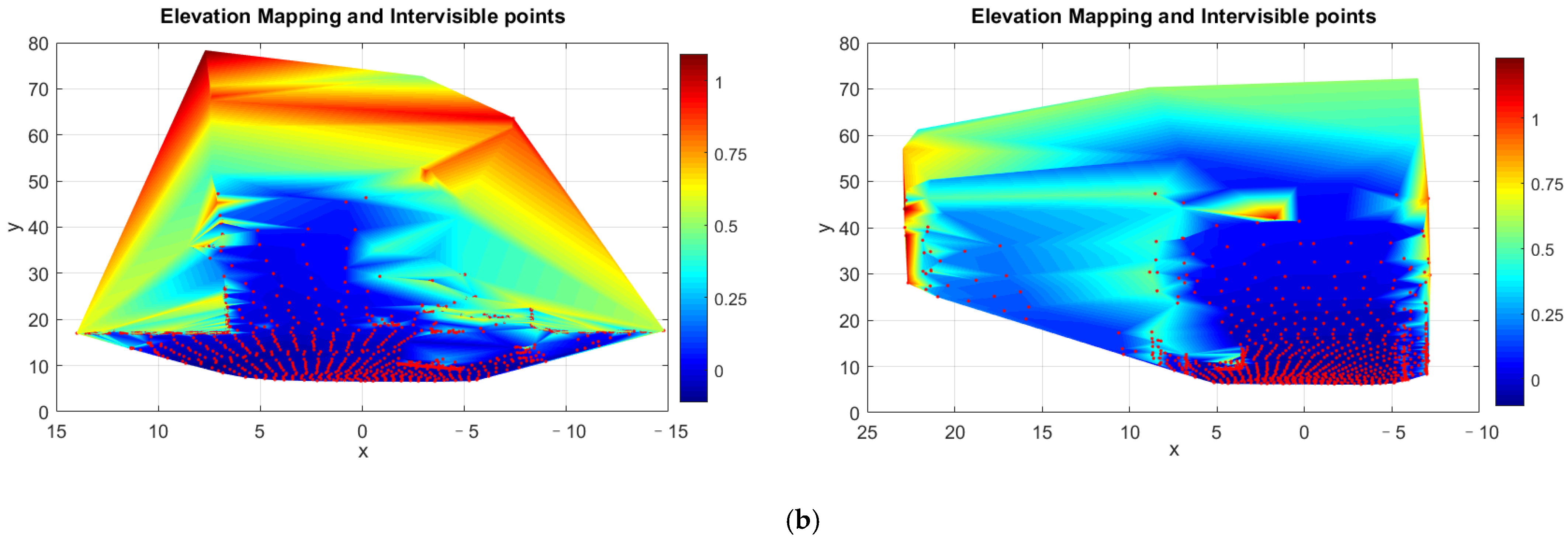 Ijgi 10 00782 g008b 550