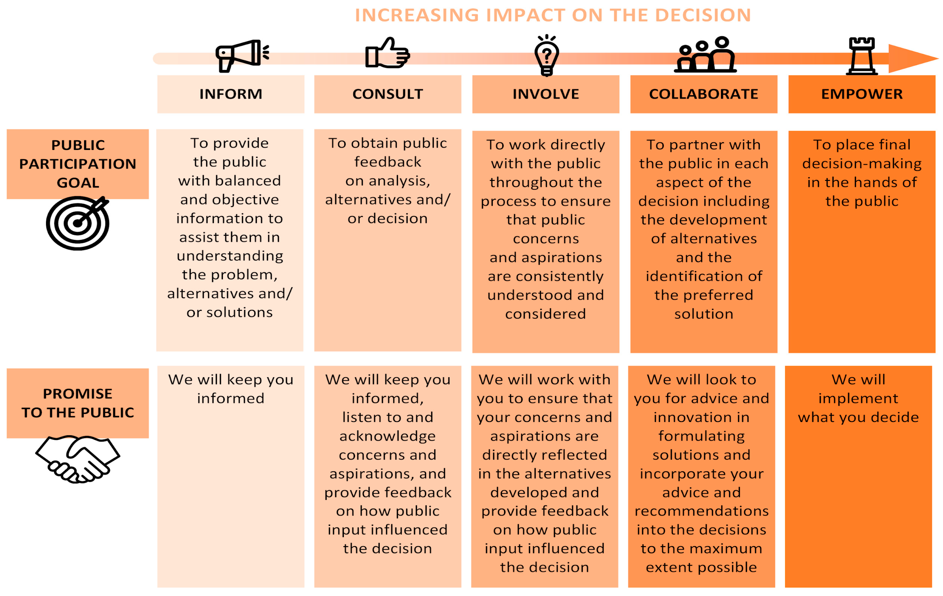 Ijgi 10 00783 g001 550